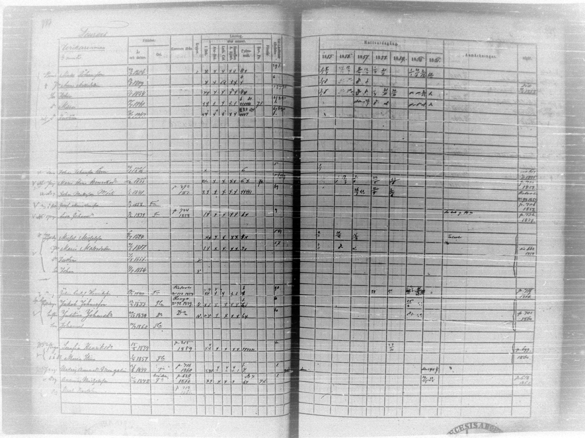 [ ../kirjat/Kirkonkirjat/tammela/rippikirja_1855-1861_tk516-518/kuvat/771.jpg ]