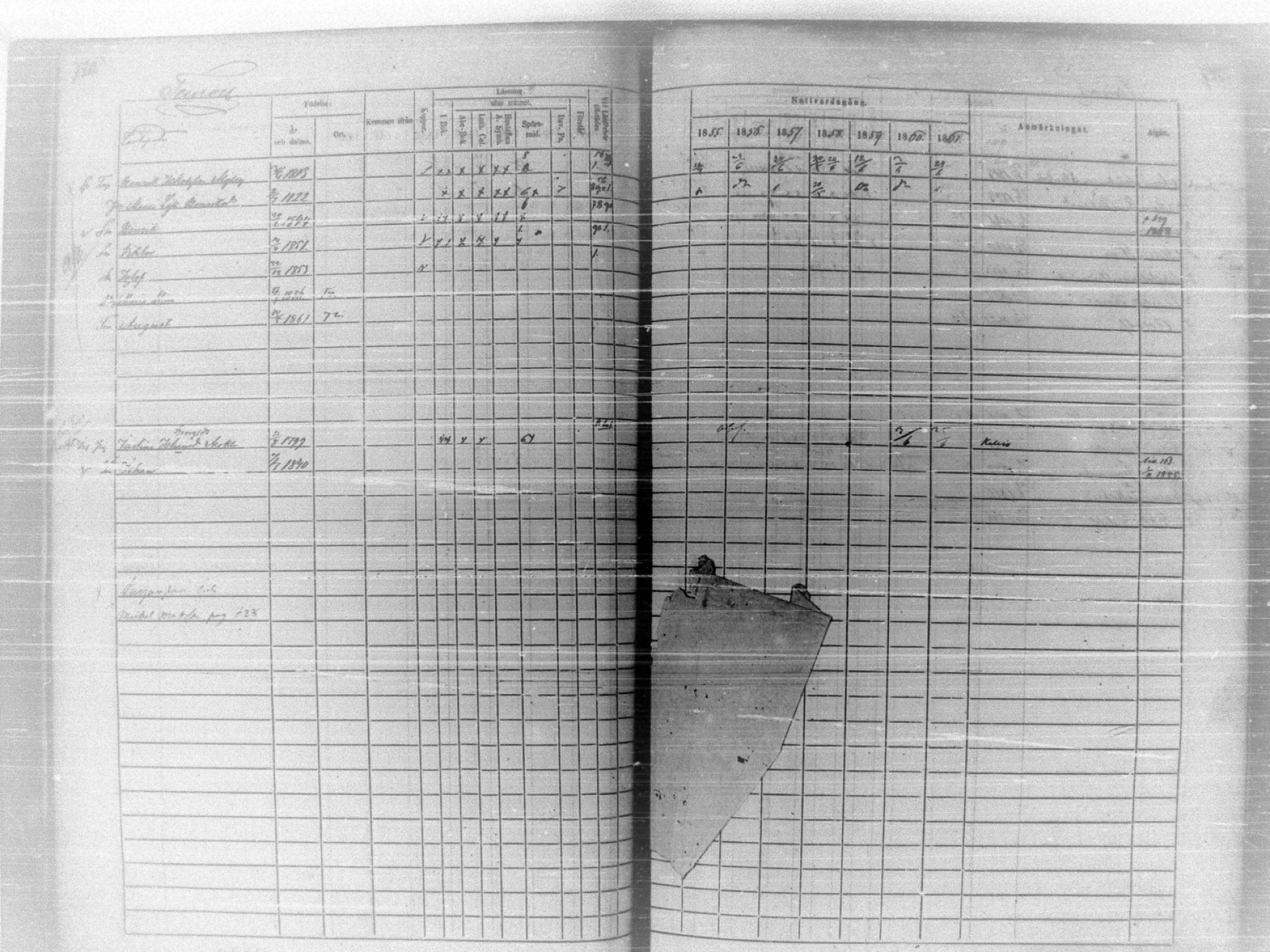 [ ../kirjat/Kirkonkirjat/tammela/rippikirja_1855-1861_tk516-518/kuvat/774.jpg ]