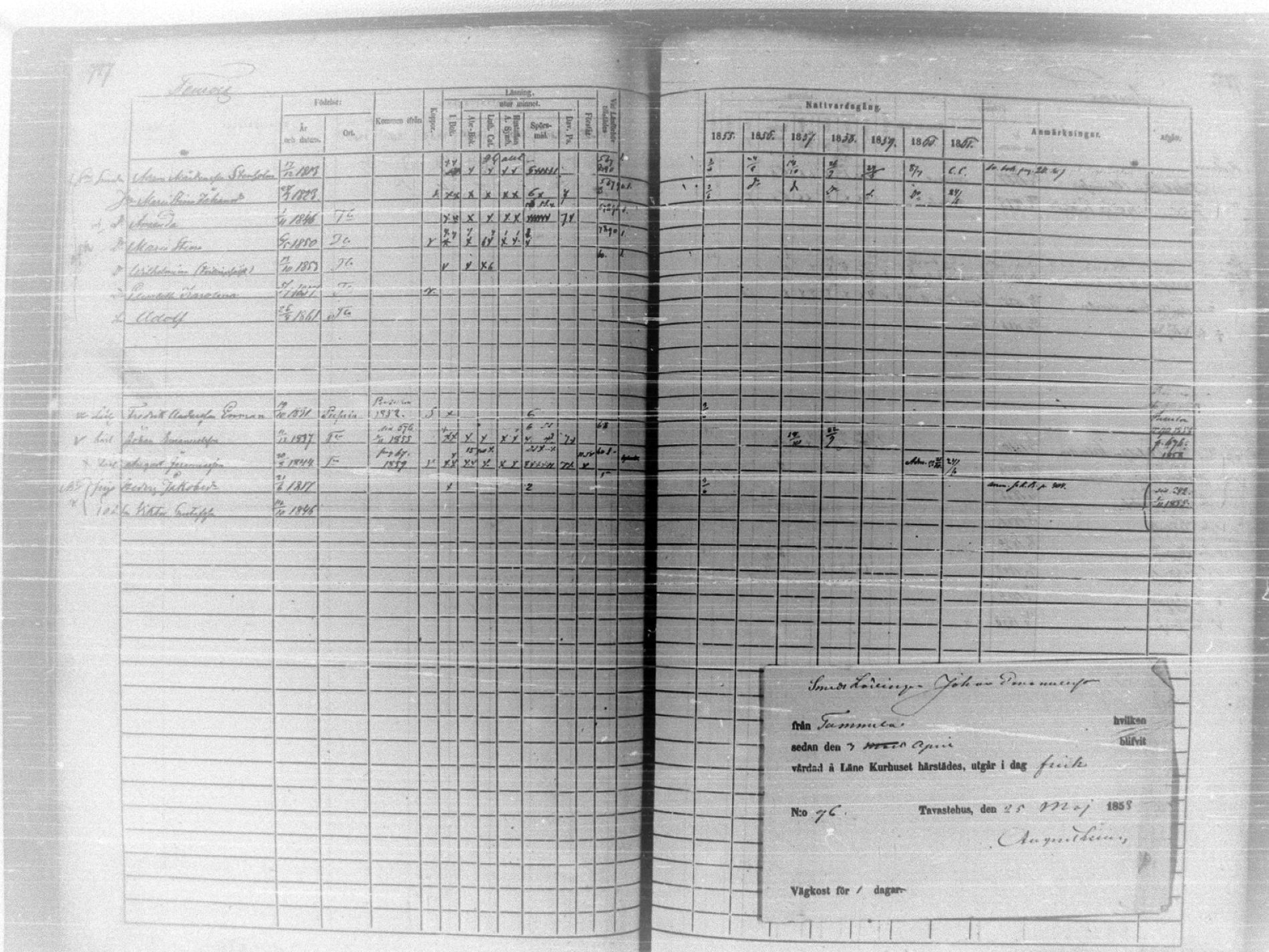 [ ../kirjat/Kirkonkirjat/tammela/rippikirja_1855-1861_tk516-518/kuvat/775.jpg ]