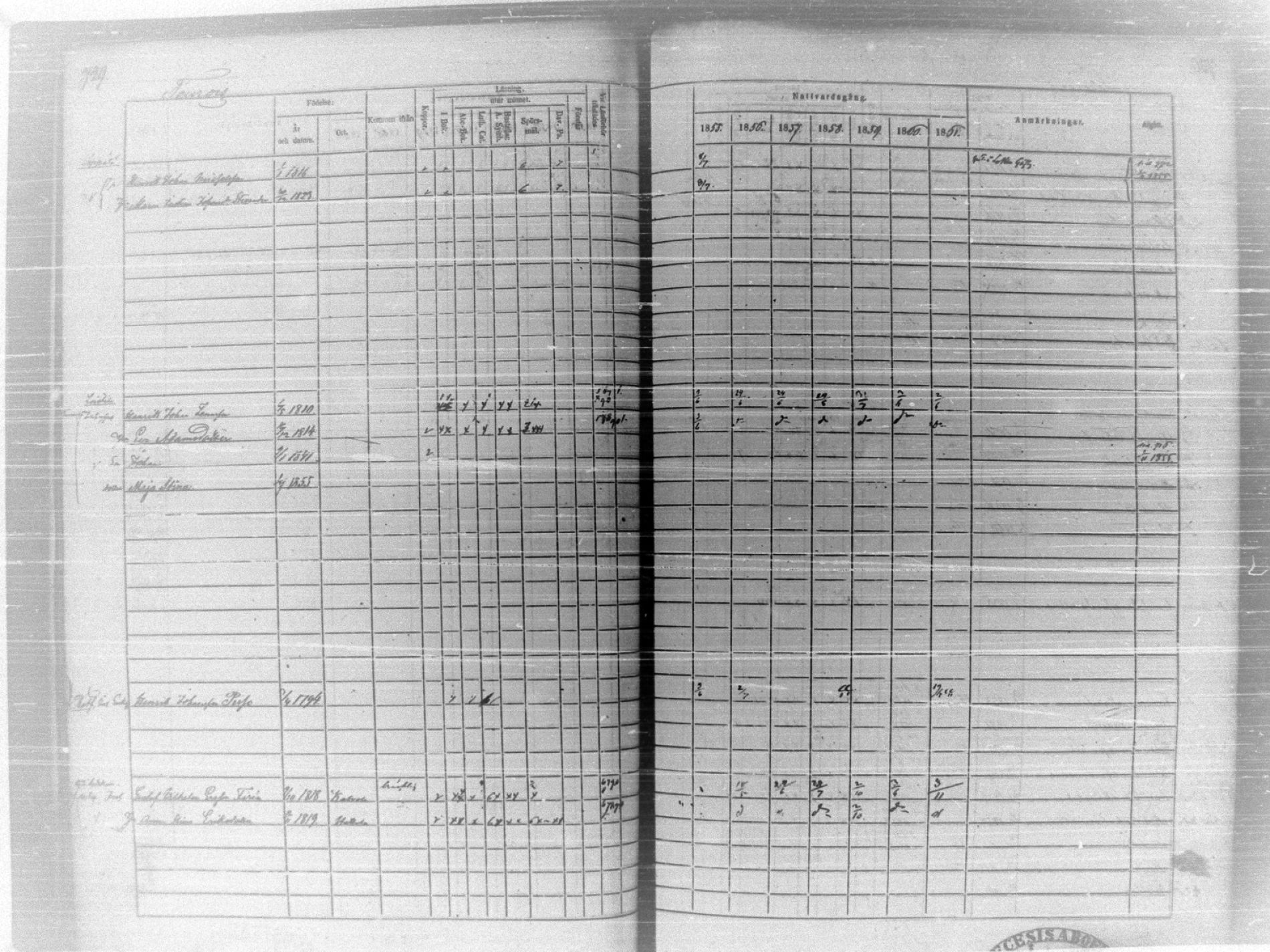 [ ../kirjat/Kirkonkirjat/tammela/rippikirja_1855-1861_tk516-518/kuvat/777.jpg ]