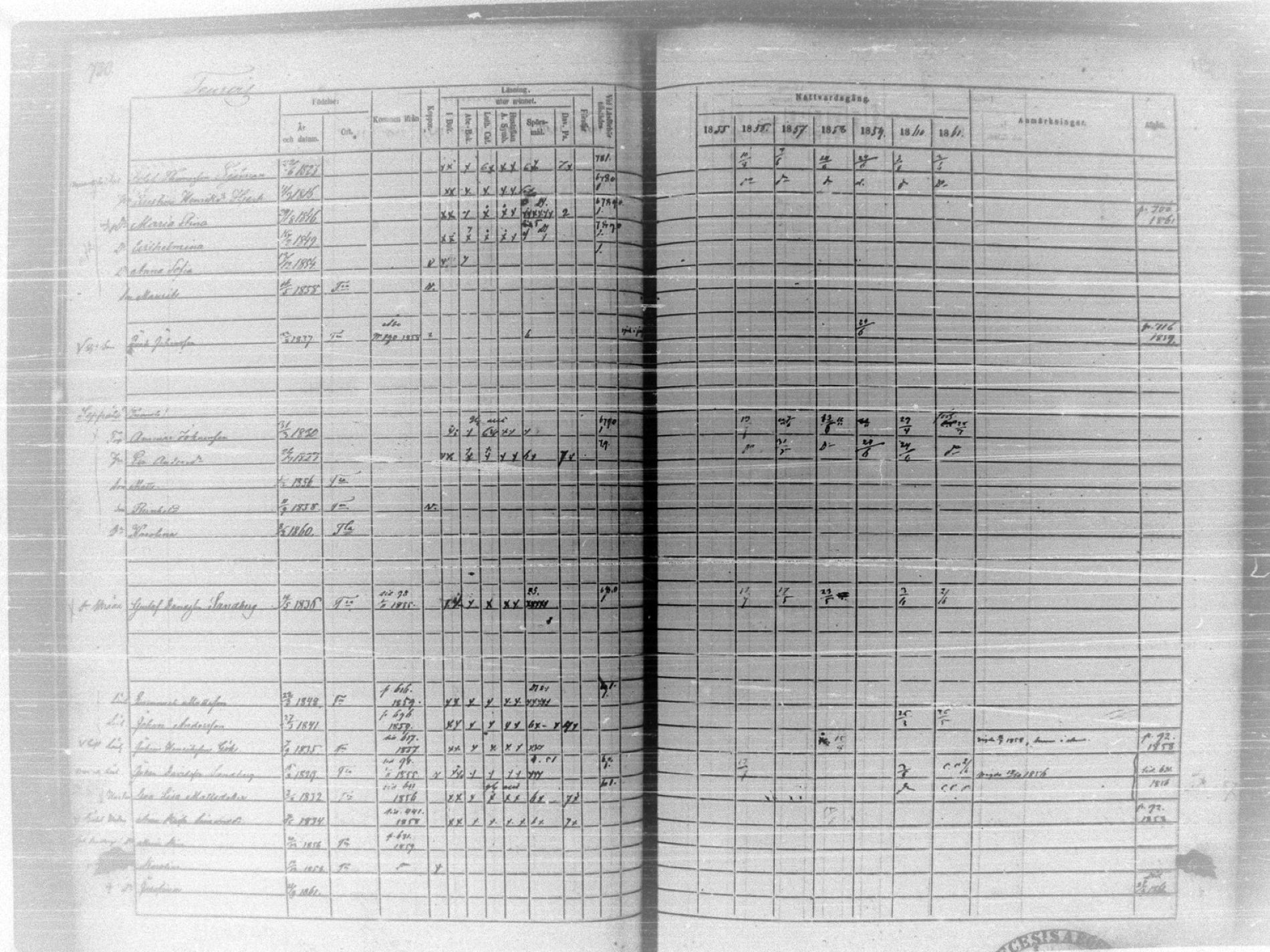 [ ../kirjat/Kirkonkirjat/tammela/rippikirja_1855-1861_tk516-518/kuvat/778.jpg ]