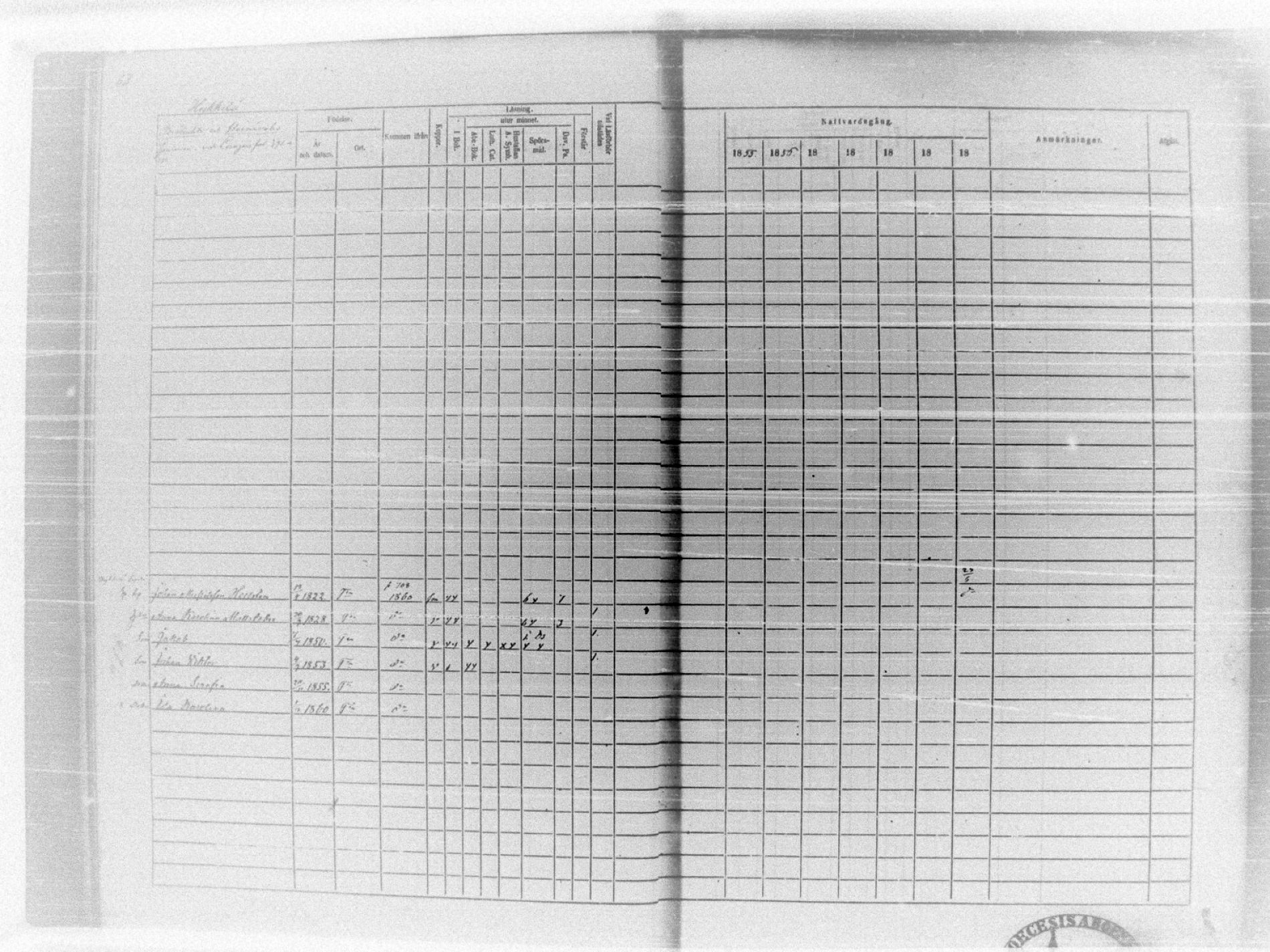 [ ../kirjat/Kirkonkirjat/tammela/rippikirja_1855-1861_tk516-518/kuvat/78.jpg ]