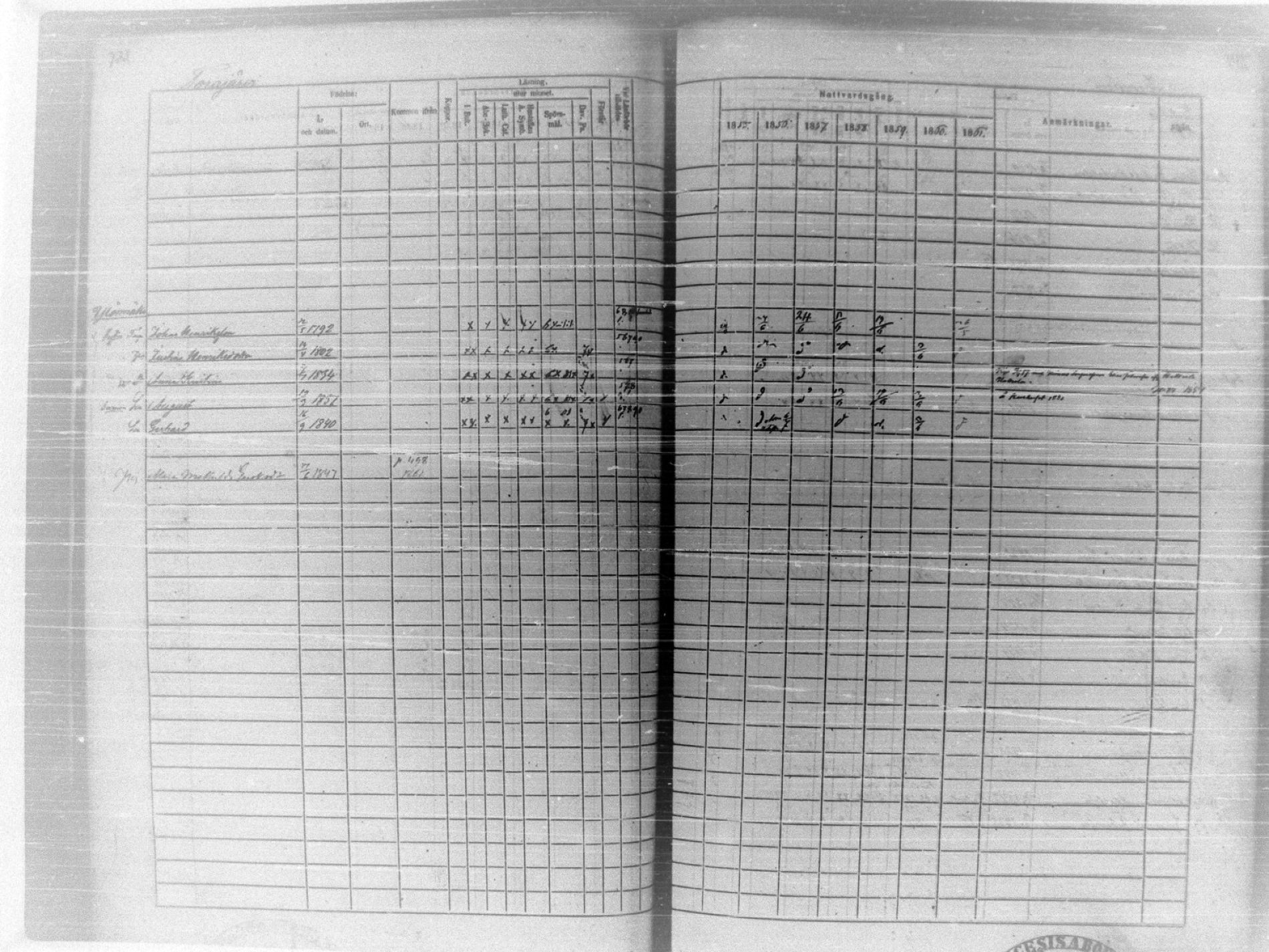 [ ../kirjat/Kirkonkirjat/tammela/rippikirja_1855-1861_tk516-518/kuvat/781.jpg ]