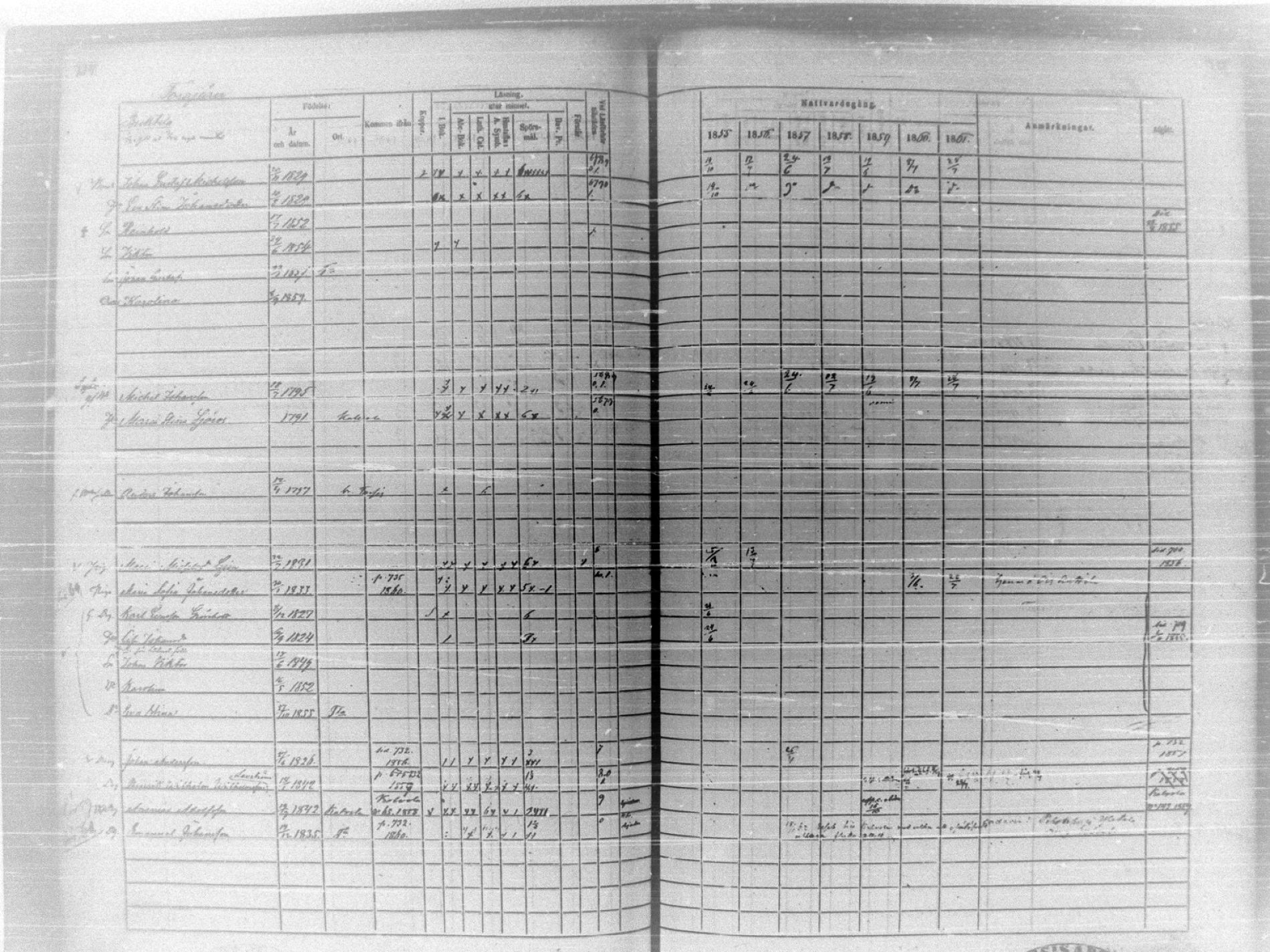 [ ../kirjat/Kirkonkirjat/tammela/rippikirja_1855-1861_tk516-518/kuvat/782.jpg ]