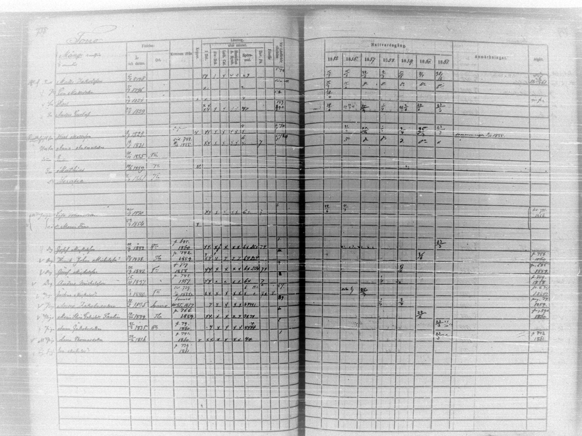 [ ../kirjat/Kirkonkirjat/tammela/rippikirja_1855-1861_tk516-518/kuvat/786.jpg ]