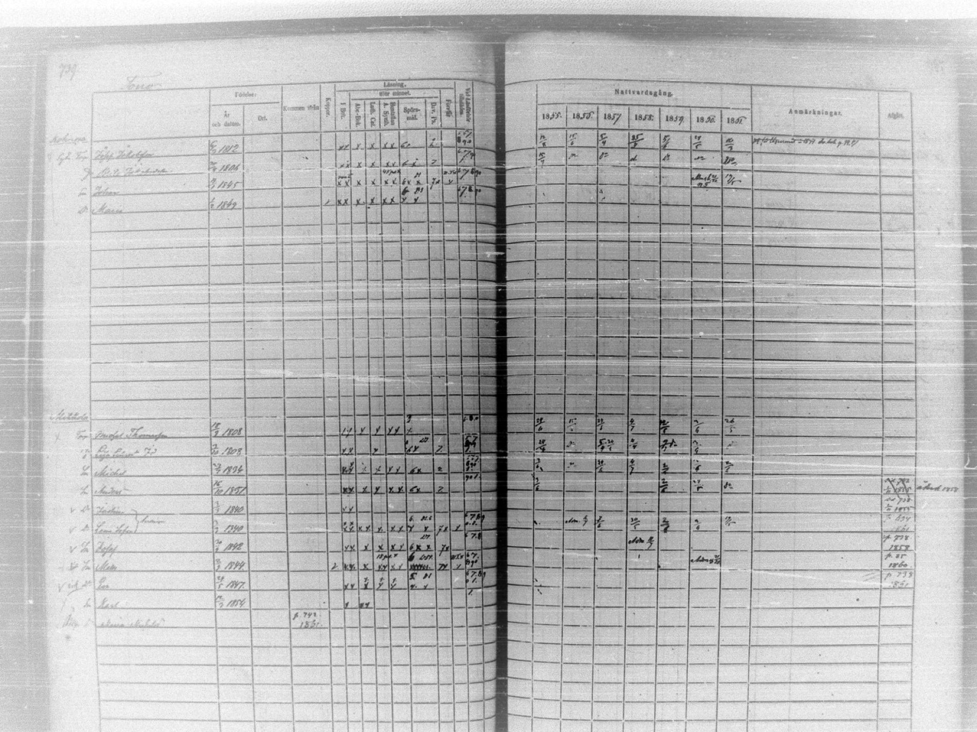 [ ../kirjat/Kirkonkirjat/tammela/rippikirja_1855-1861_tk516-518/kuvat/787.jpg ]