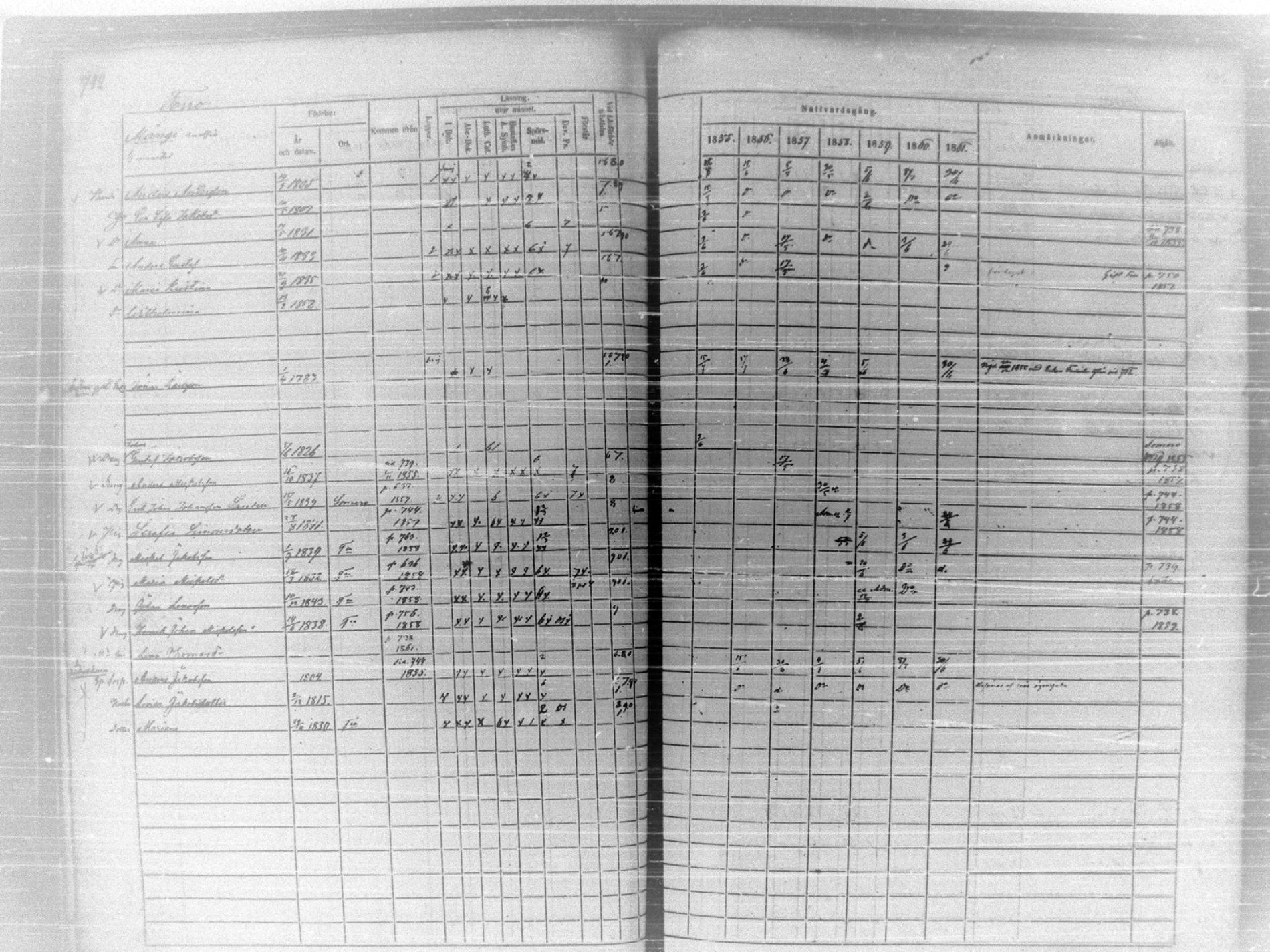 [ ../kirjat/Kirkonkirjat/tammela/rippikirja_1855-1861_tk516-518/kuvat/790.jpg ]