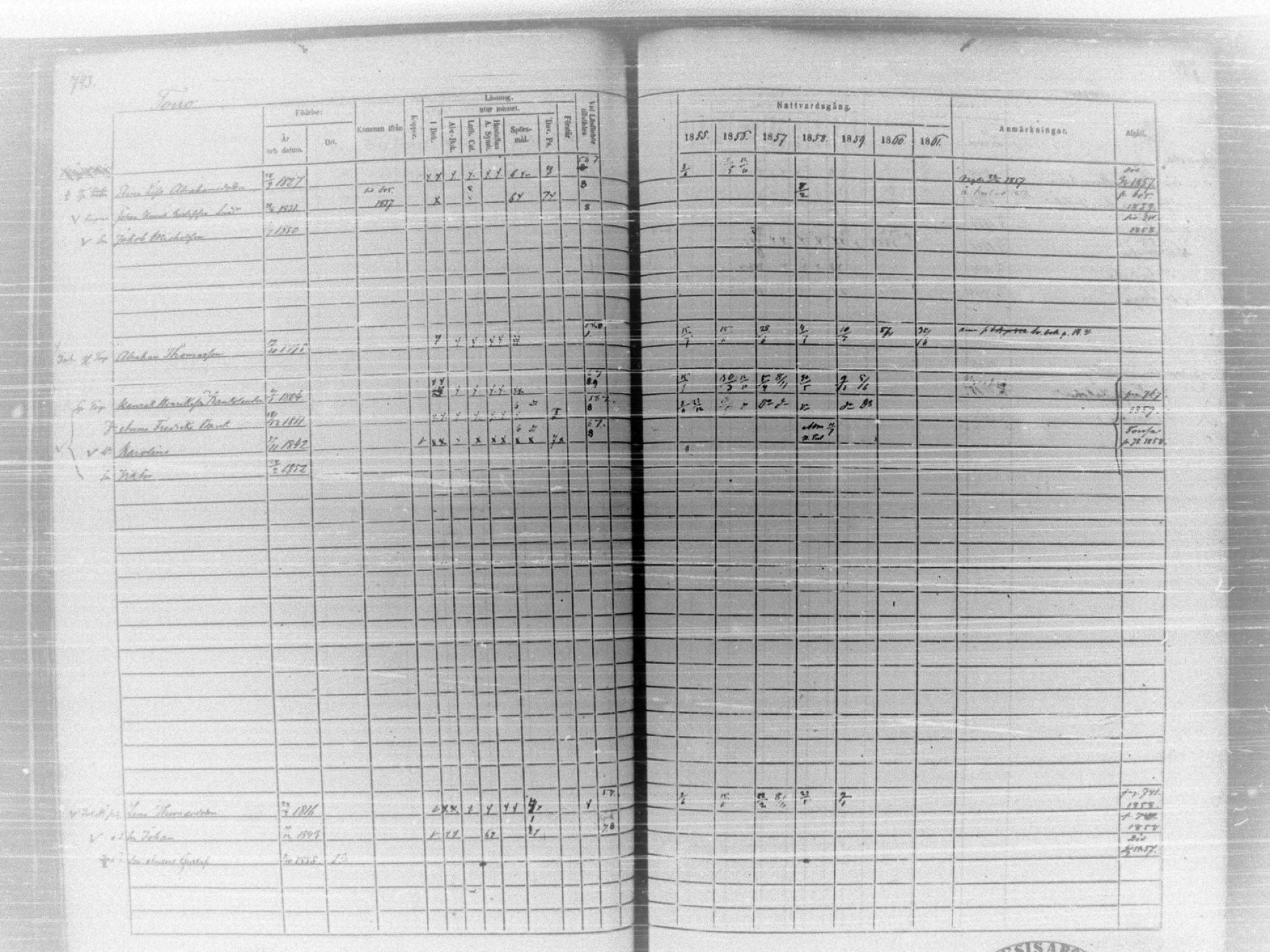 [ ../kirjat/Kirkonkirjat/tammela/rippikirja_1855-1861_tk516-518/kuvat/791.jpg ]