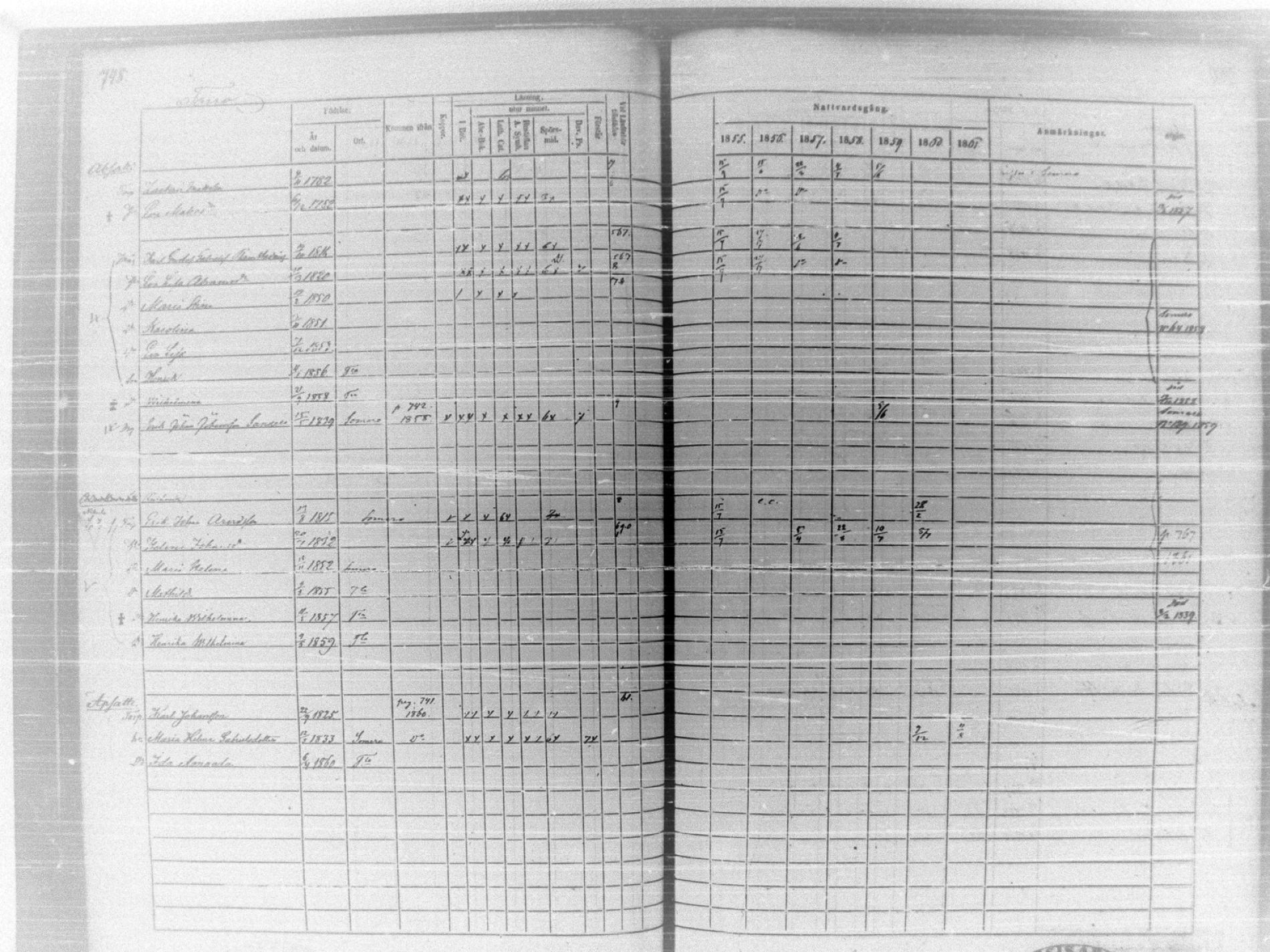 [ ../kirjat/Kirkonkirjat/tammela/rippikirja_1855-1861_tk516-518/kuvat/796.jpg ]