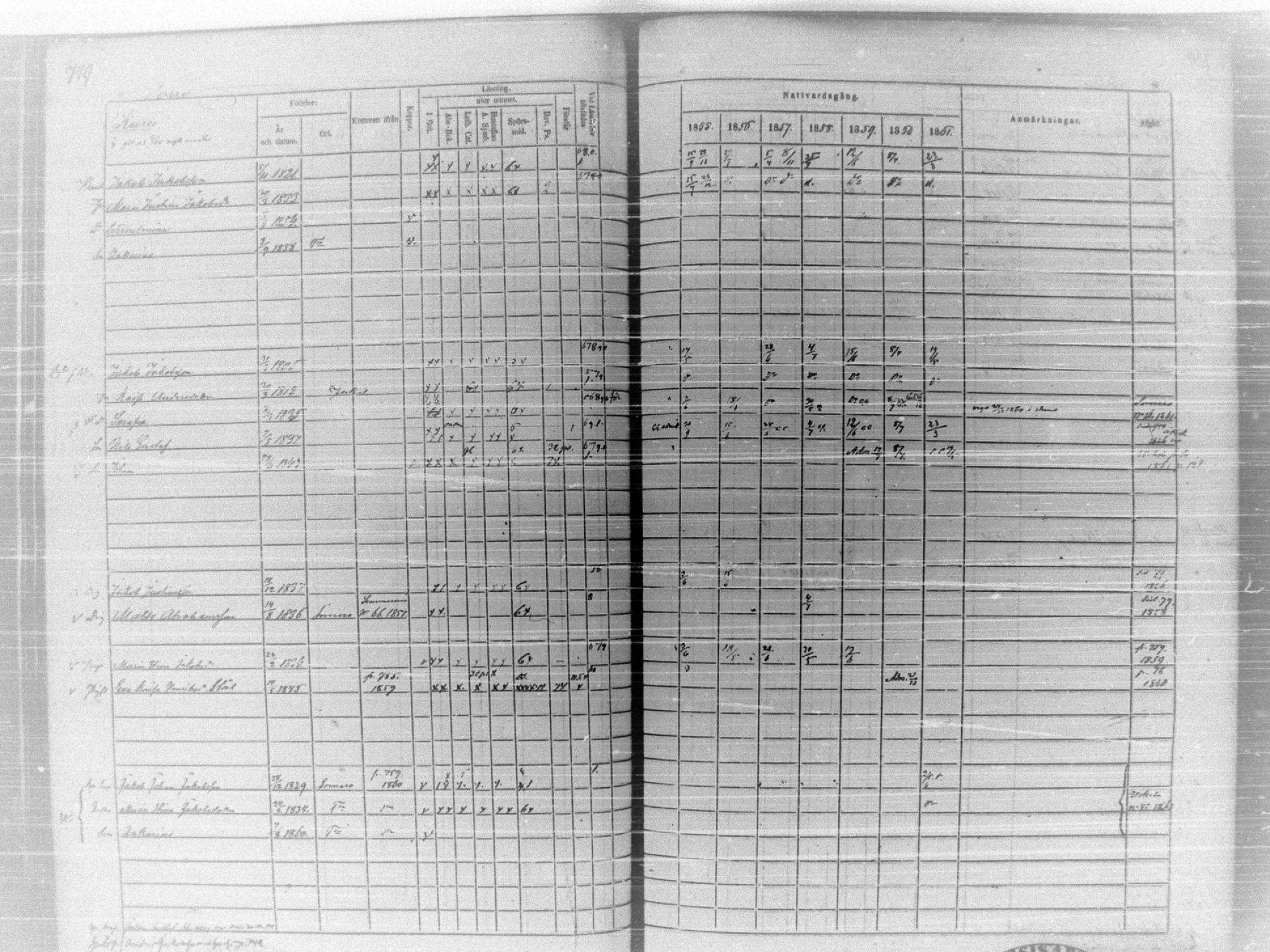 [ ../kirjat/Kirkonkirjat/tammela/rippikirja_1855-1861_tk516-518/kuvat/797.jpg ]