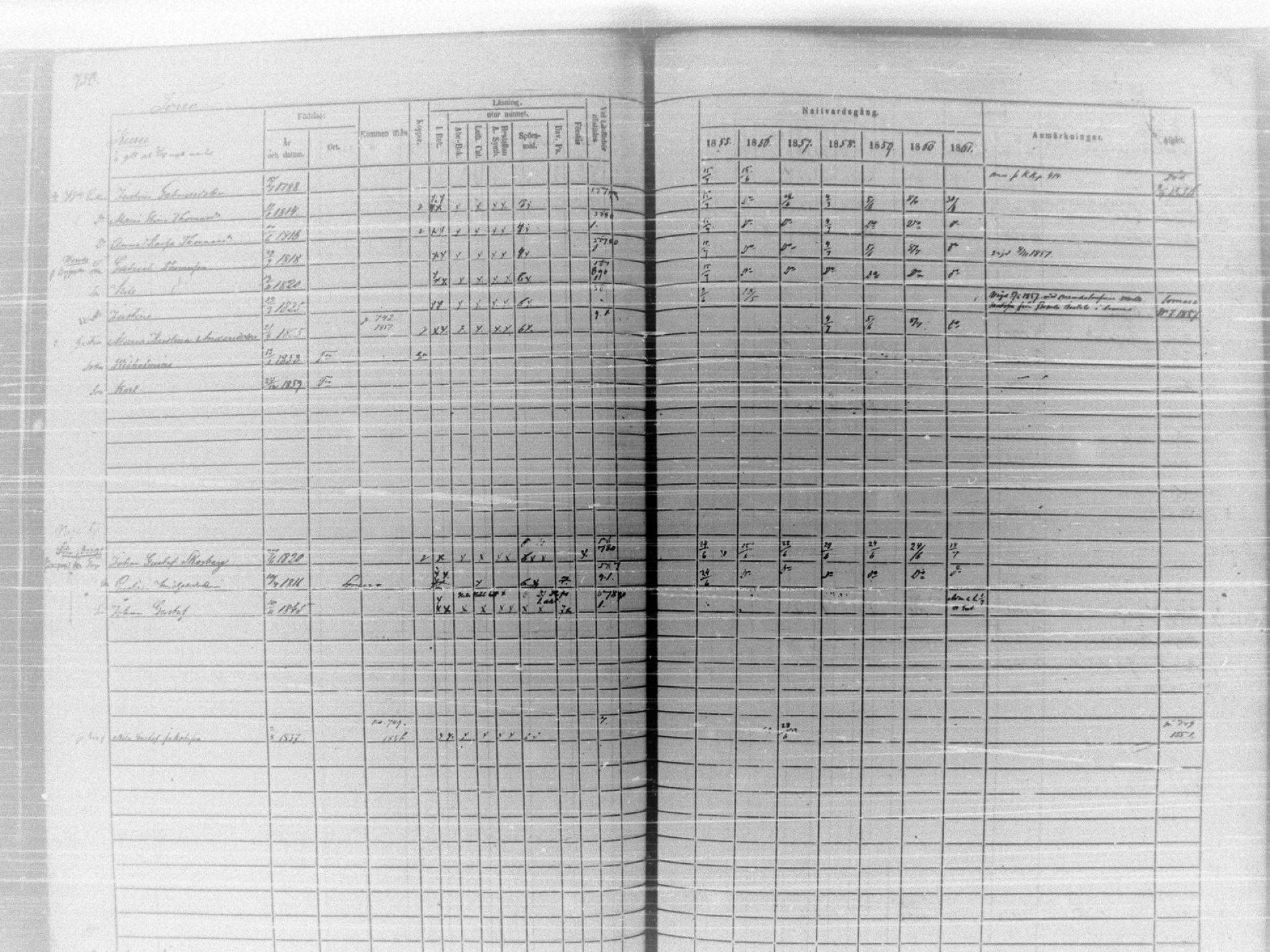 [ ../kirjat/Kirkonkirjat/tammela/rippikirja_1855-1861_tk516-518/kuvat/798.jpg ]