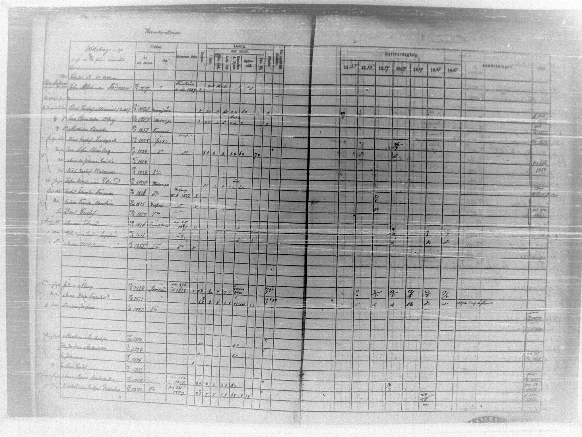 [ ../kirjat/Kirkonkirjat/tammela/rippikirja_1855-1861_tk516-518/kuvat/8.jpg ]