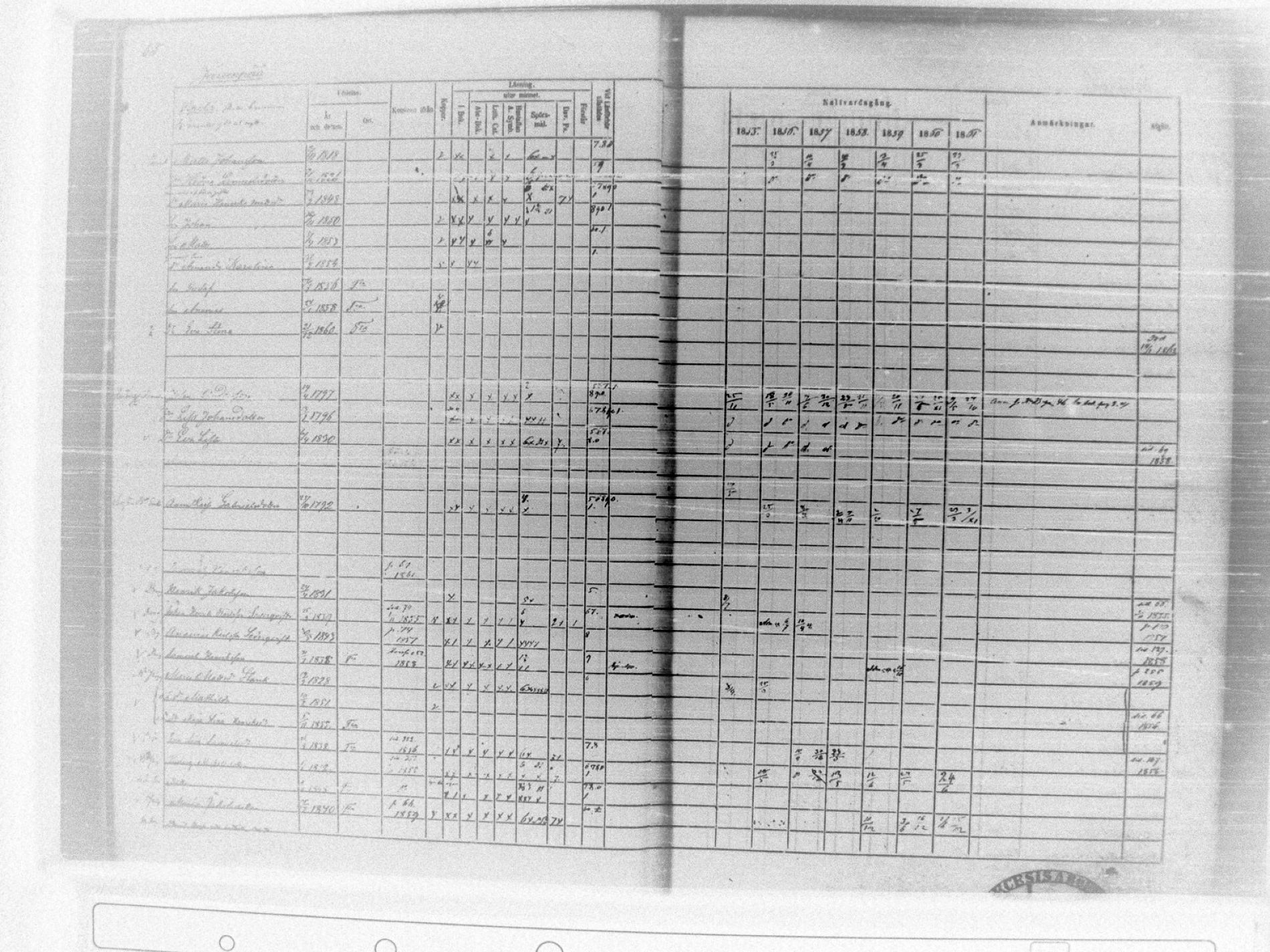 [ ../kirjat/Kirkonkirjat/tammela/rippikirja_1855-1861_tk516-518/kuvat/80.jpg ]
