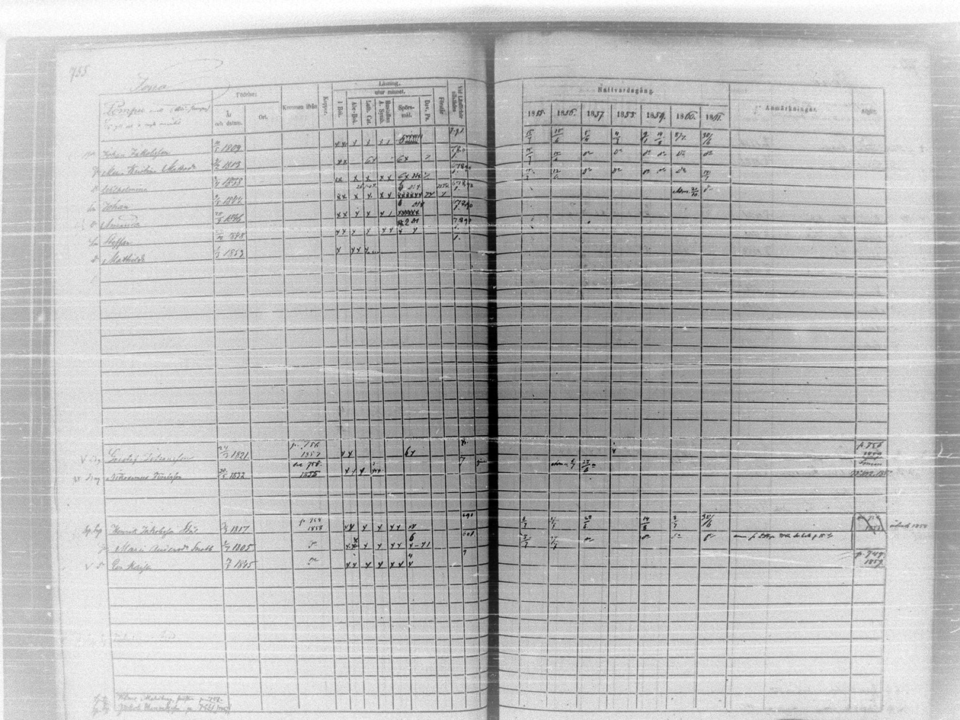 [ ../kirjat/Kirkonkirjat/tammela/rippikirja_1855-1861_tk516-518/kuvat/804.jpg ]