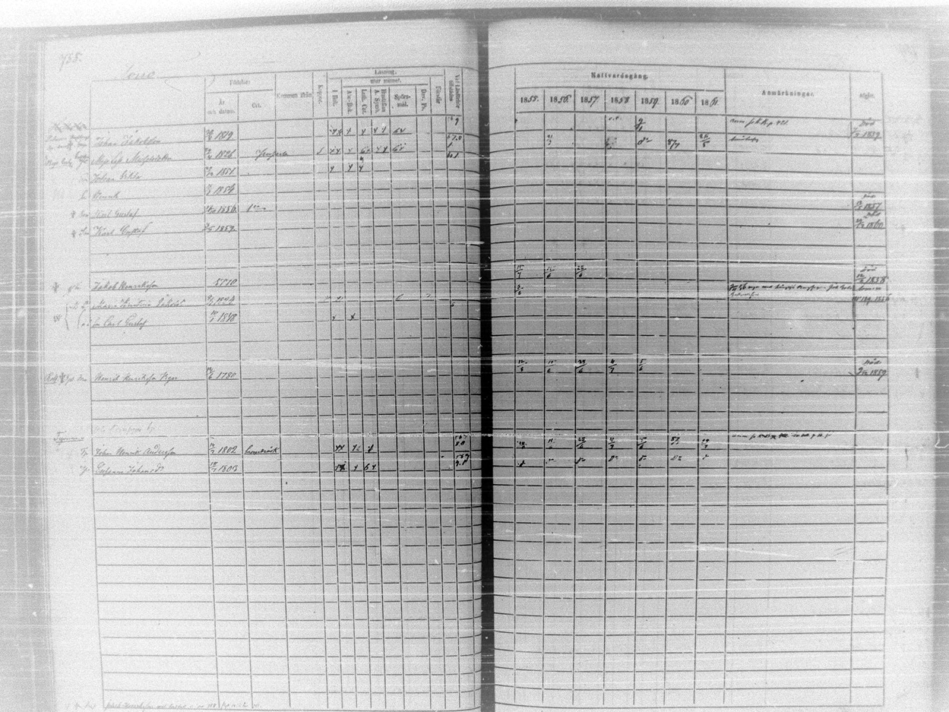 [ ../kirjat/Kirkonkirjat/tammela/rippikirja_1855-1861_tk516-518/kuvat/807.jpg ]