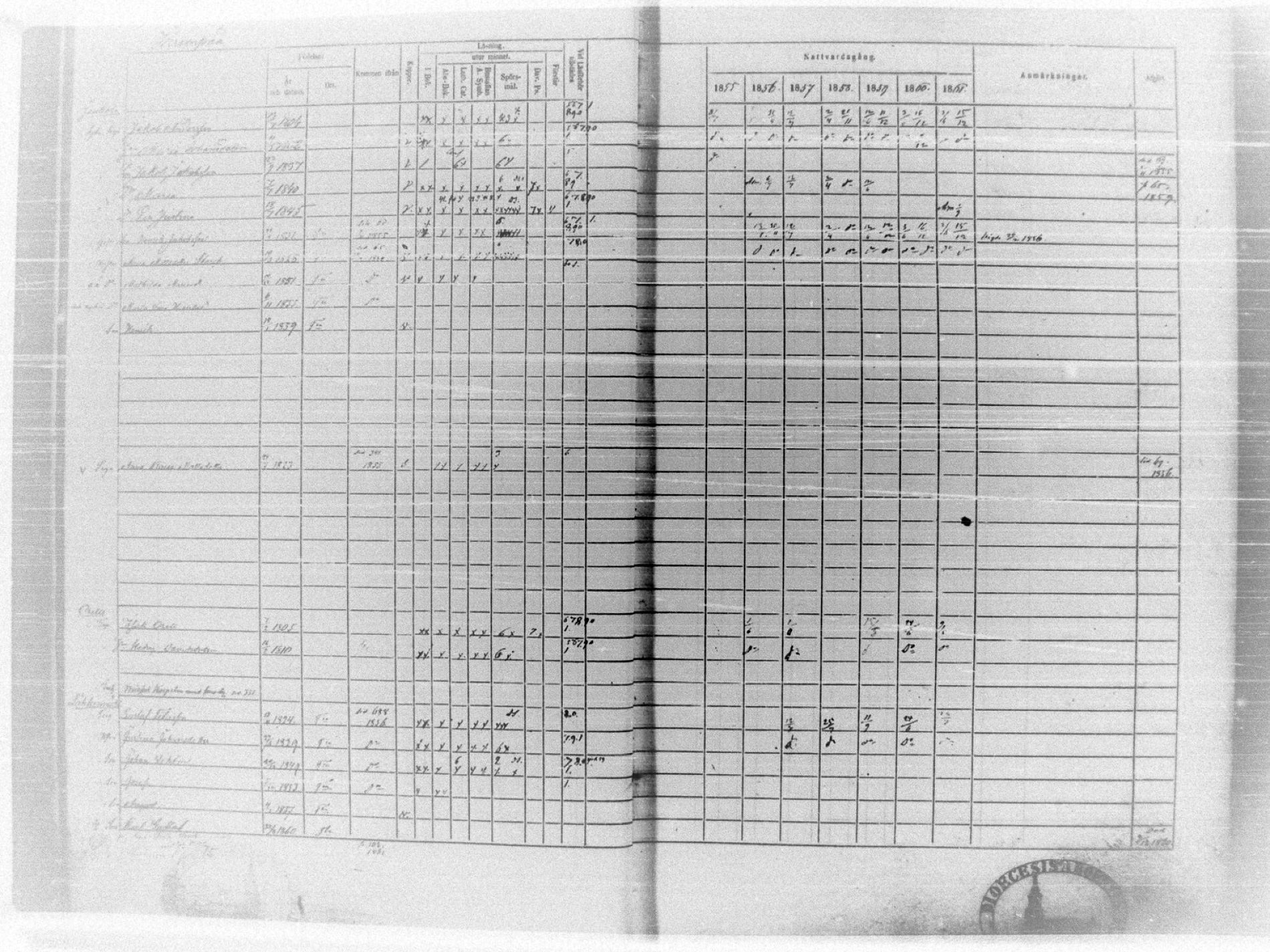 [ ../kirjat/Kirkonkirjat/tammela/rippikirja_1855-1861_tk516-518/kuvat/81.jpg ]