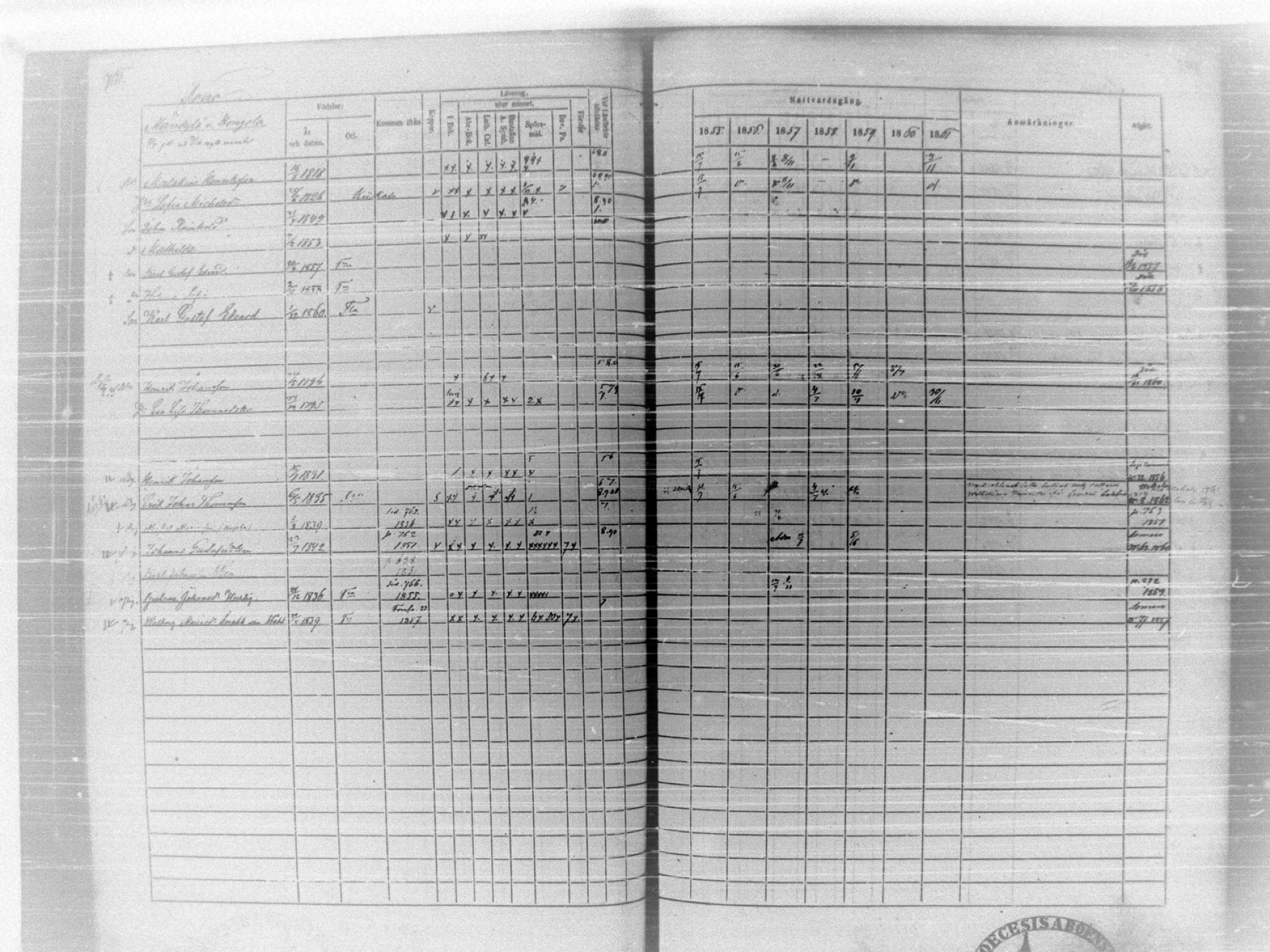 [ ../kirjat/Kirkonkirjat/tammela/rippikirja_1855-1861_tk516-518/kuvat/810.jpg ]