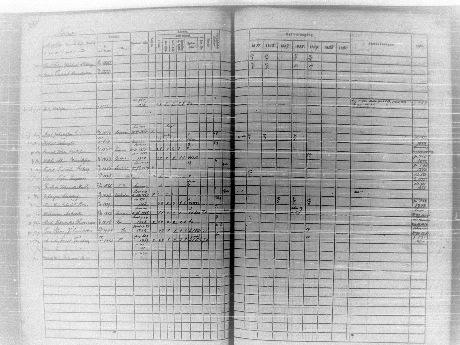[ ../kirjat/Kirkonkirjat/tammela/rippikirja_1855-1861_tk516-518/kuvat/815.jpg ]