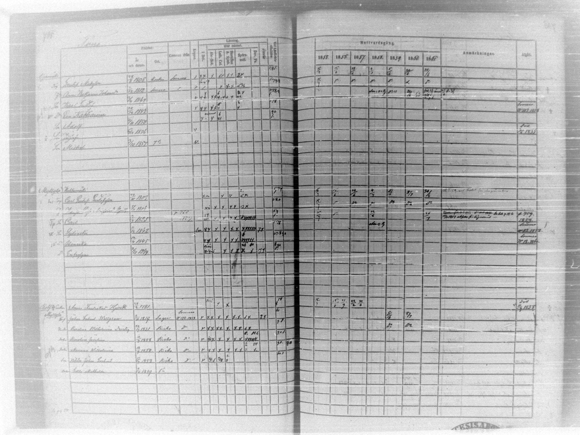 [ ../kirjat/Kirkonkirjat/tammela/rippikirja_1855-1861_tk516-518/kuvat/817.jpg ]