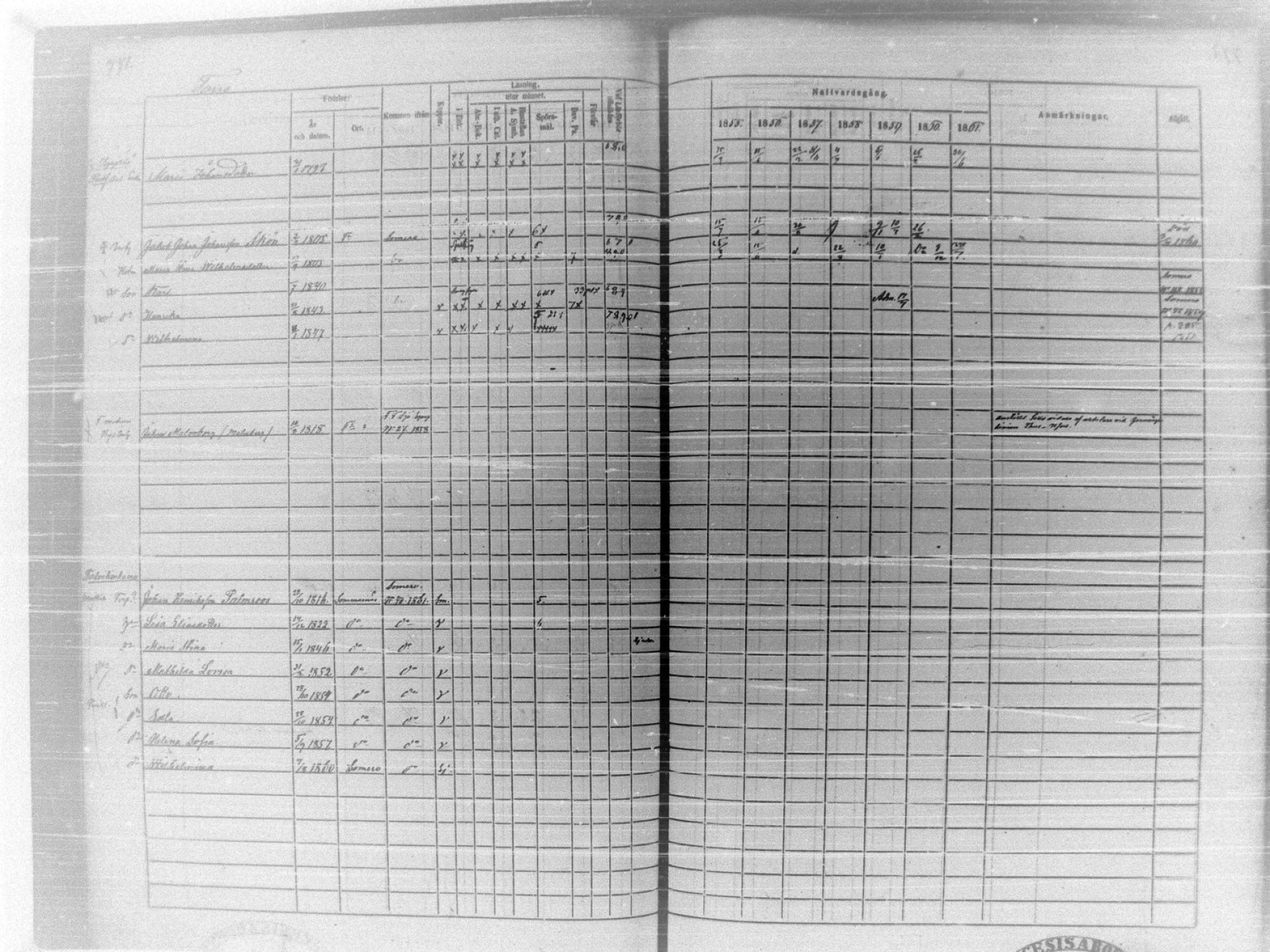 [ ../kirjat/Kirkonkirjat/tammela/rippikirja_1855-1861_tk516-518/kuvat/820.jpg ]