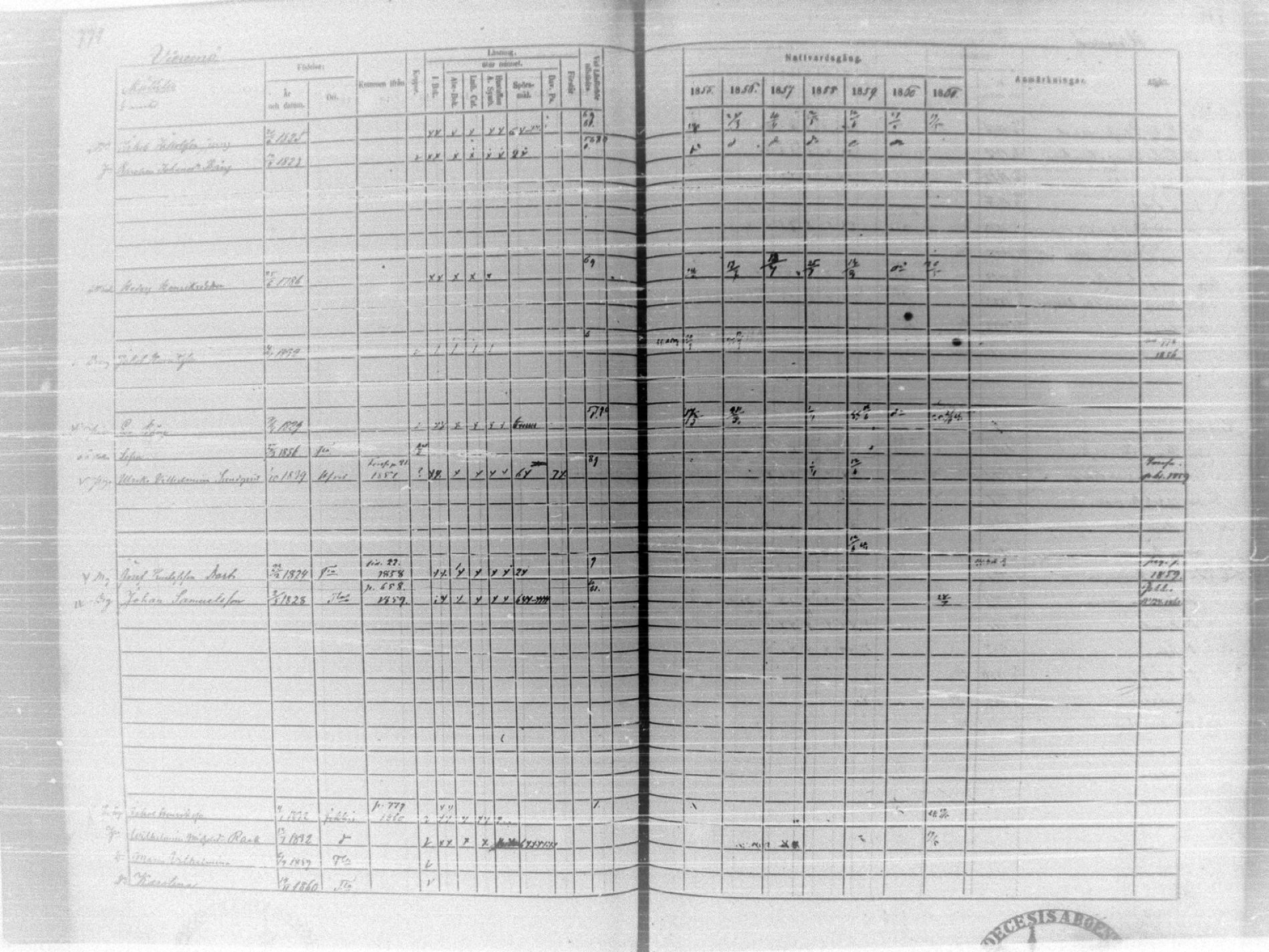 [ ../kirjat/Kirkonkirjat/tammela/rippikirja_1855-1861_tk516-518/kuvat/823.jpg ]