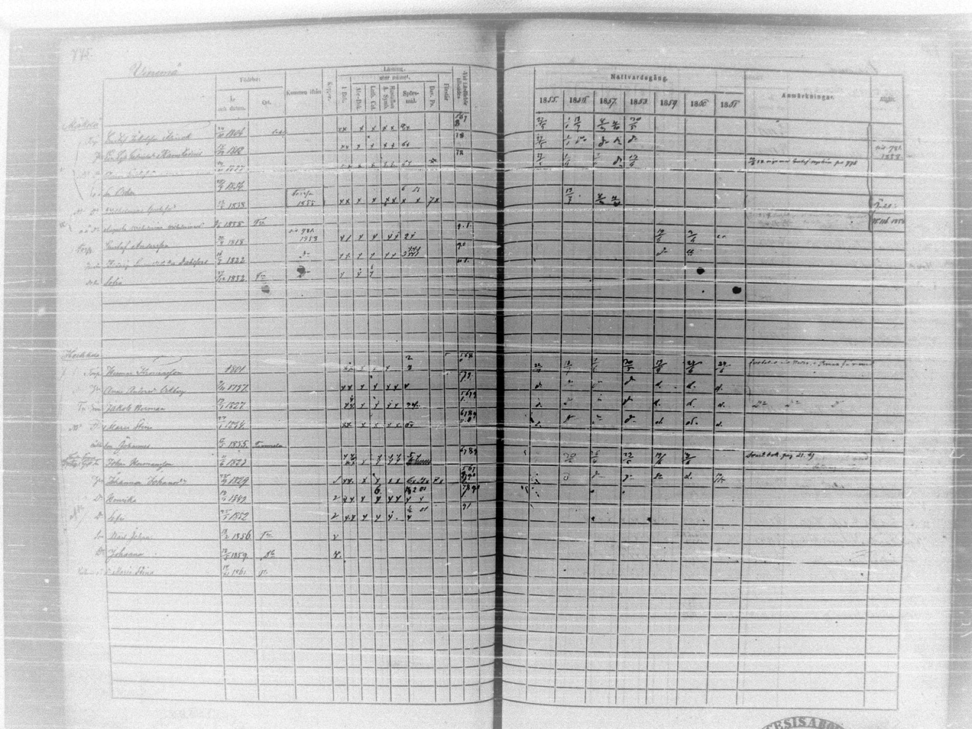 [ ../kirjat/Kirkonkirjat/tammela/rippikirja_1855-1861_tk516-518/kuvat/824.jpg ]