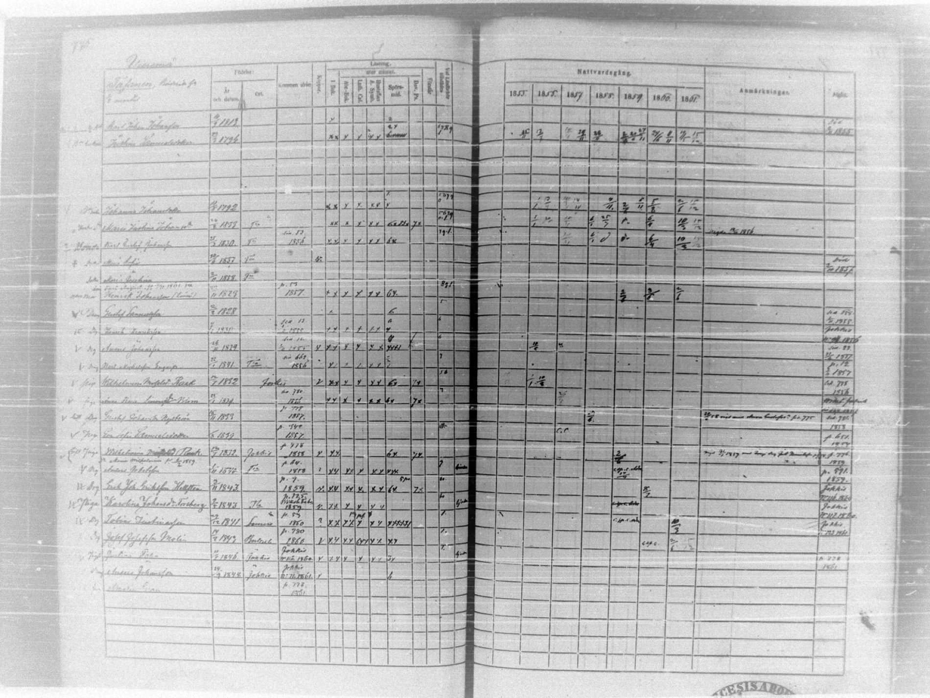 [ ../kirjat/Kirkonkirjat/tammela/rippikirja_1855-1861_tk516-518/kuvat/825.jpg ]
