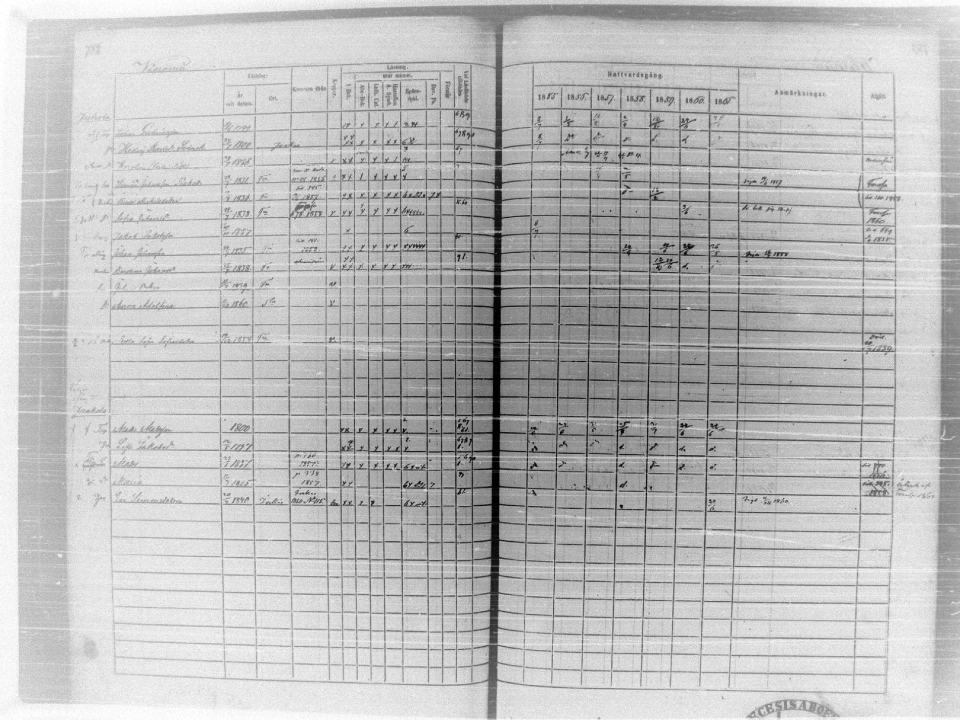 [ ../kirjat/Kirkonkirjat/tammela/rippikirja_1855-1861_tk516-518/kuvat/831.jpg ]