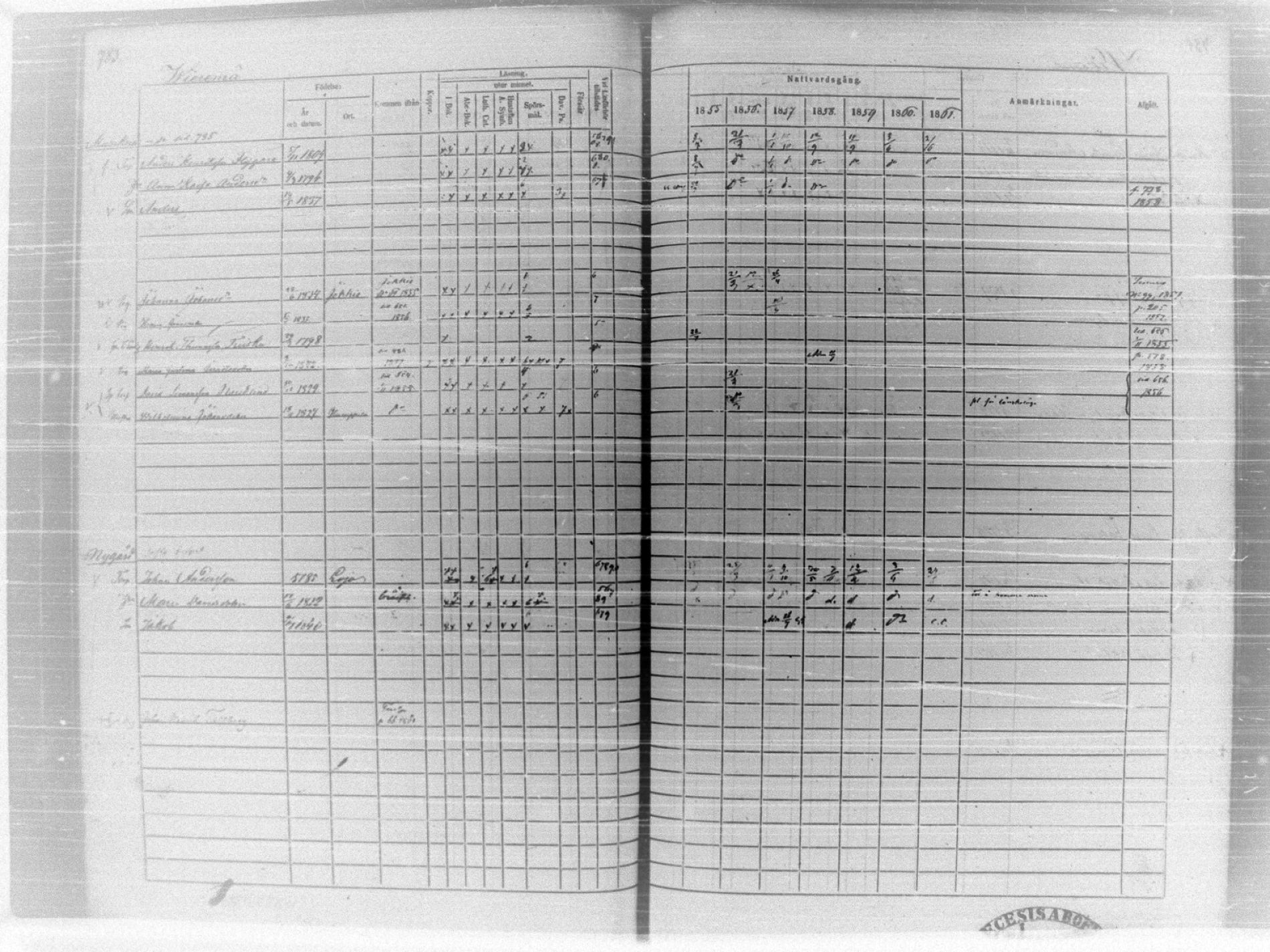 [ ../kirjat/Kirkonkirjat/tammela/rippikirja_1855-1861_tk516-518/kuvat/832.jpg ]