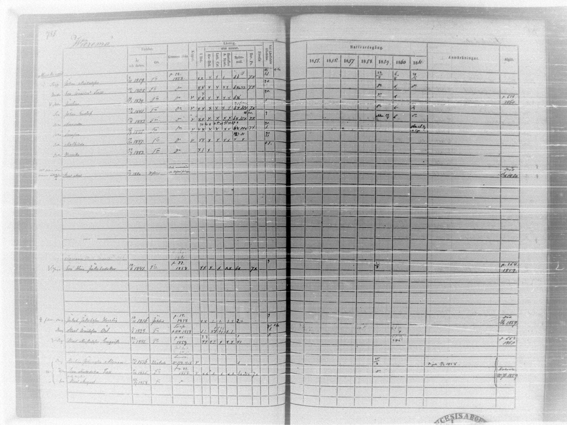 [ ../kirjat/Kirkonkirjat/tammela/rippikirja_1855-1861_tk516-518/kuvat/834.jpg ]