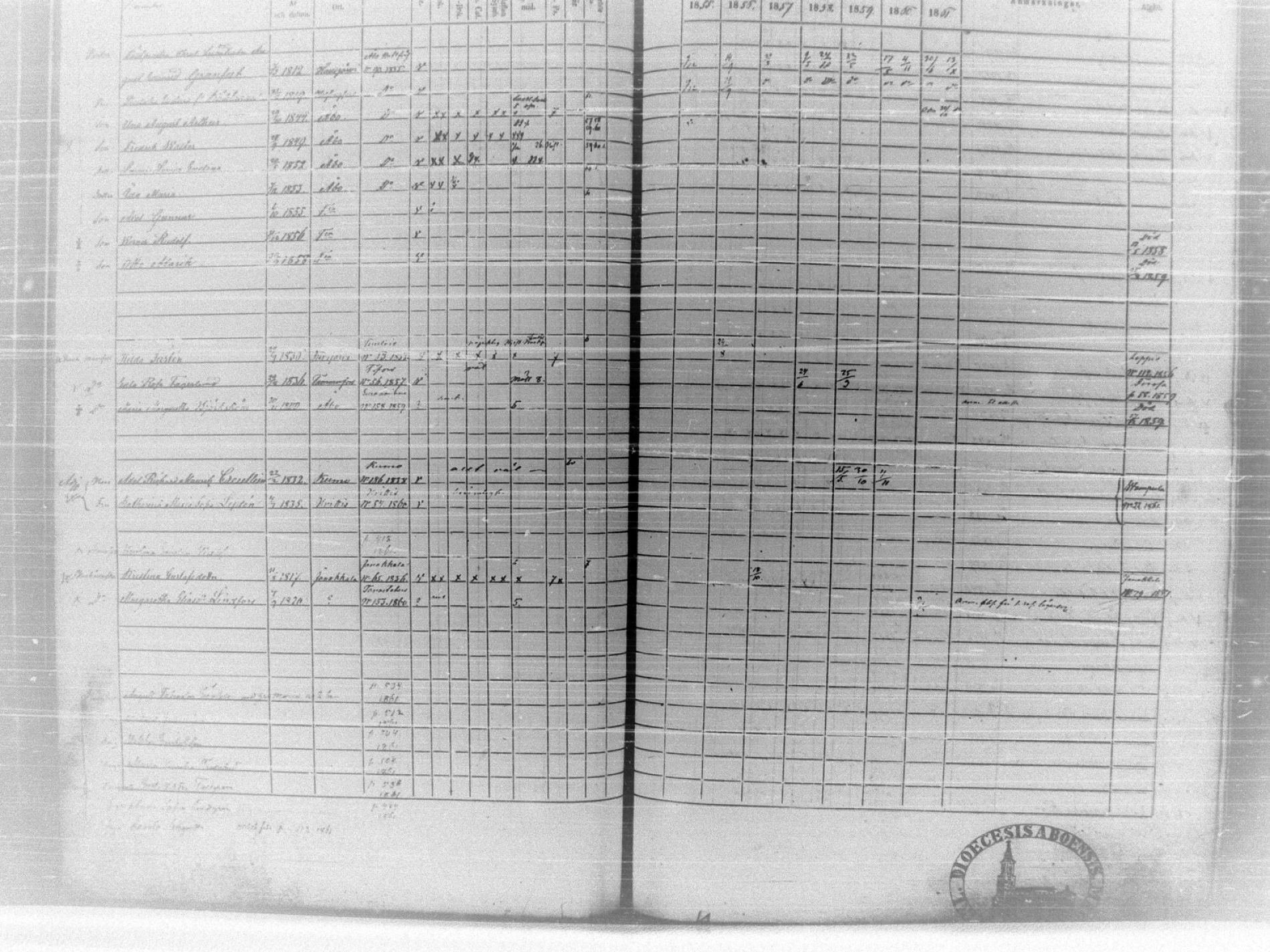 [ ../kirjat/Kirkonkirjat/tammela/rippikirja_1855-1861_tk516-518/kuvat/835.jpg ]