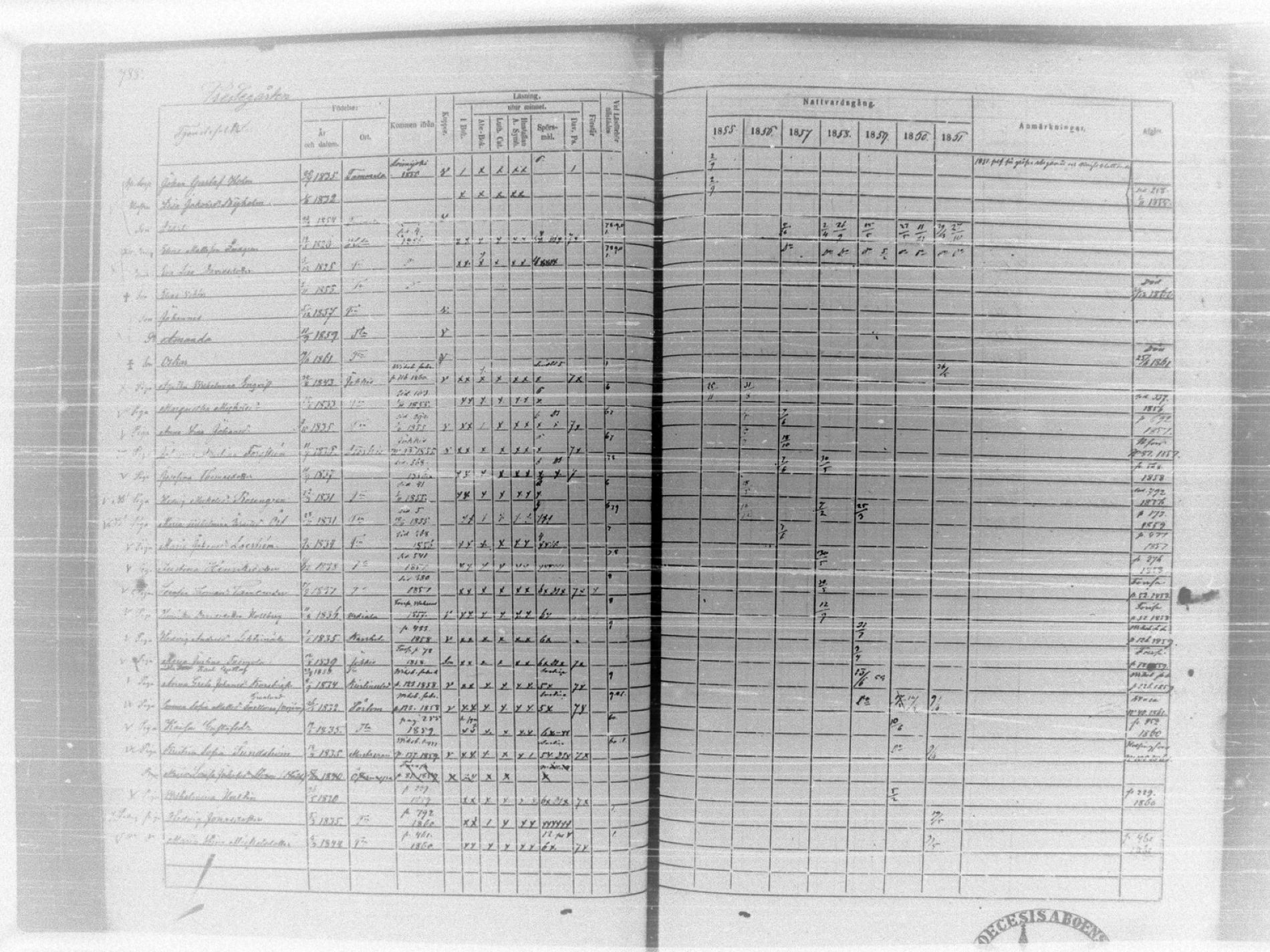[ ../kirjat/Kirkonkirjat/tammela/rippikirja_1855-1861_tk516-518/kuvat/837.jpg ]