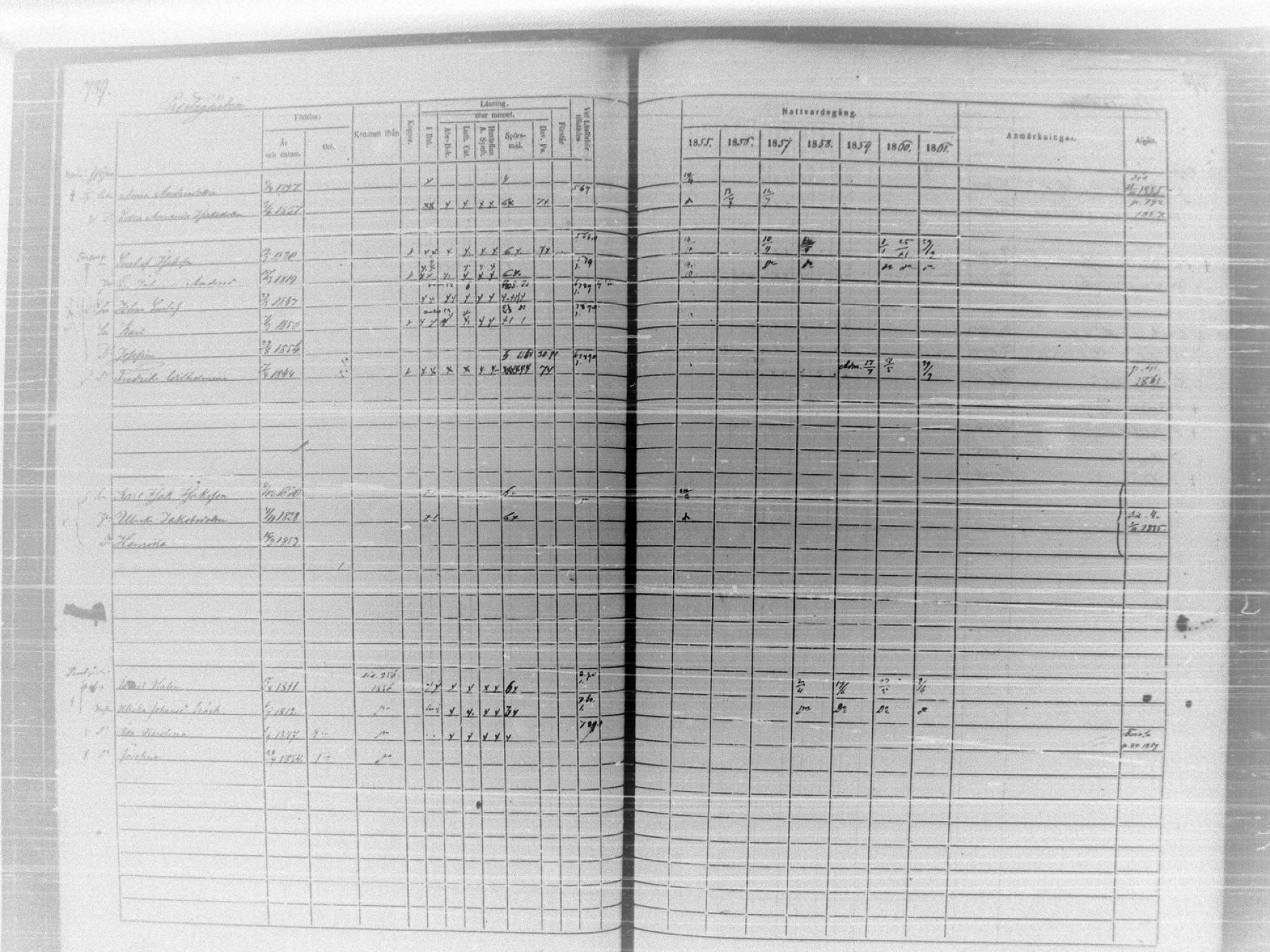 [ ../kirjat/Kirkonkirjat/tammela/rippikirja_1855-1861_tk516-518/kuvat/838.jpg ]