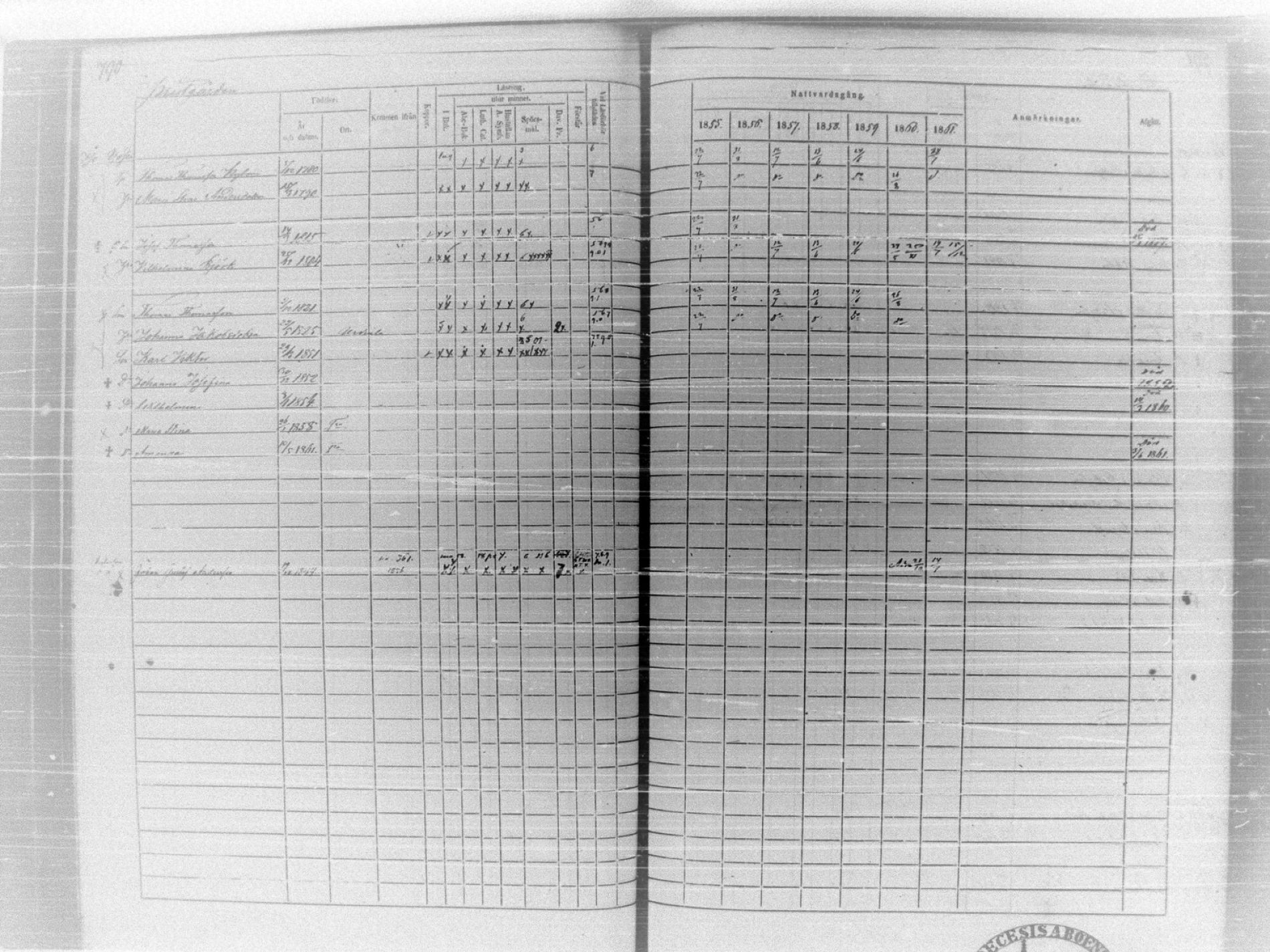 [ ../kirjat/Kirkonkirjat/tammela/rippikirja_1855-1861_tk516-518/kuvat/839.jpg ]