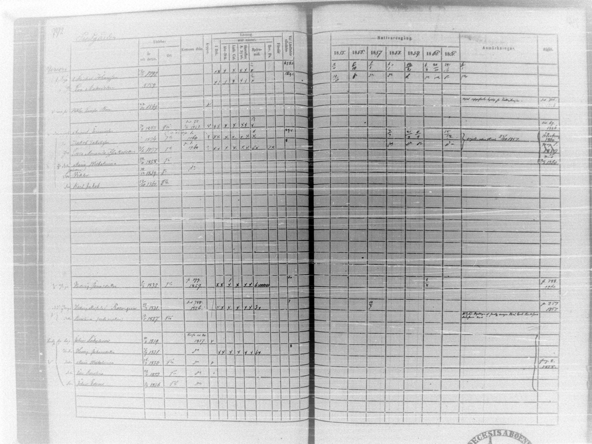 [ ../kirjat/Kirkonkirjat/tammela/rippikirja_1855-1861_tk516-518/kuvat/841.jpg ]