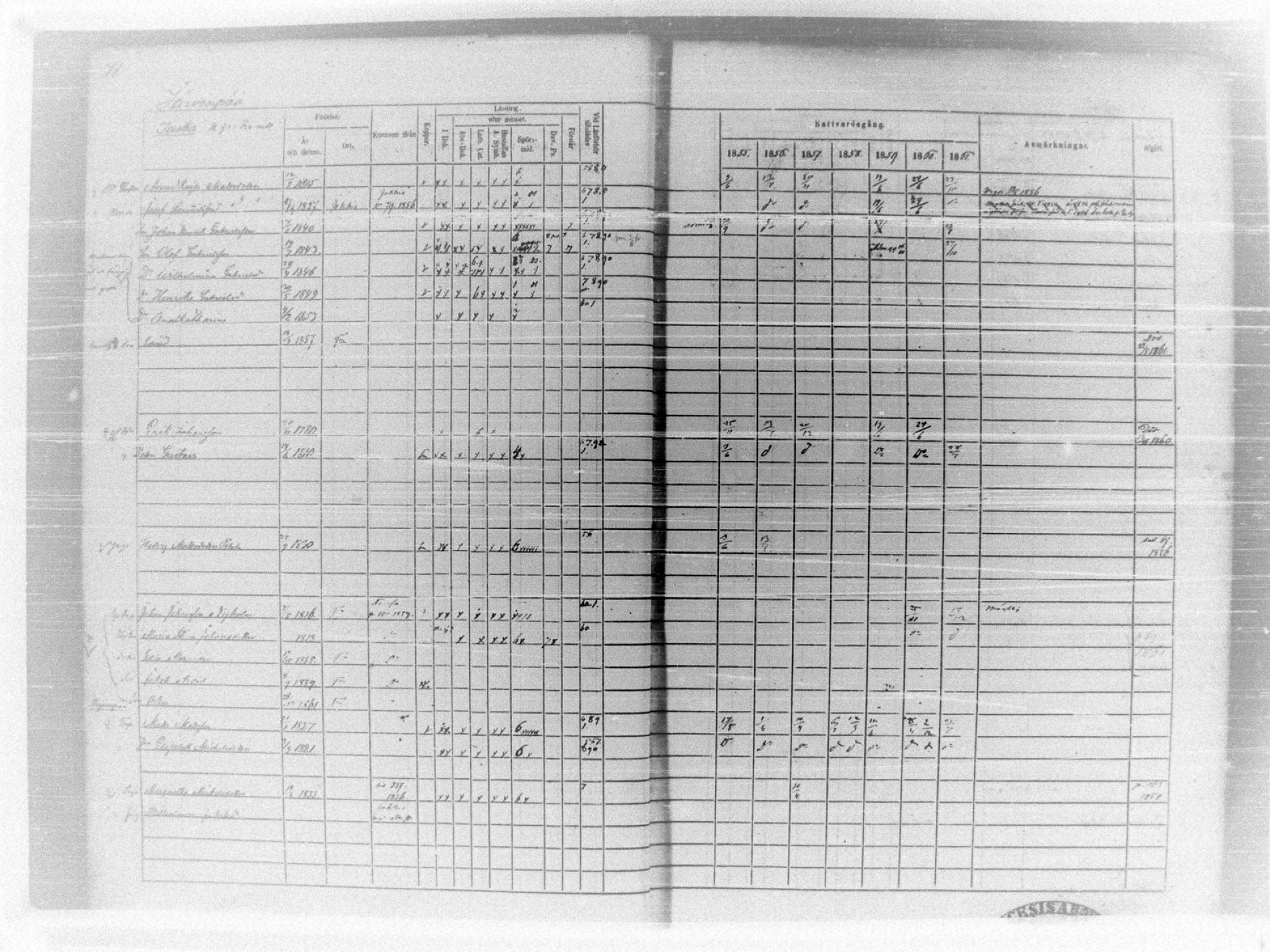 [ ../kirjat/Kirkonkirjat/tammela/rippikirja_1855-1861_tk516-518/kuvat/86.jpg ]