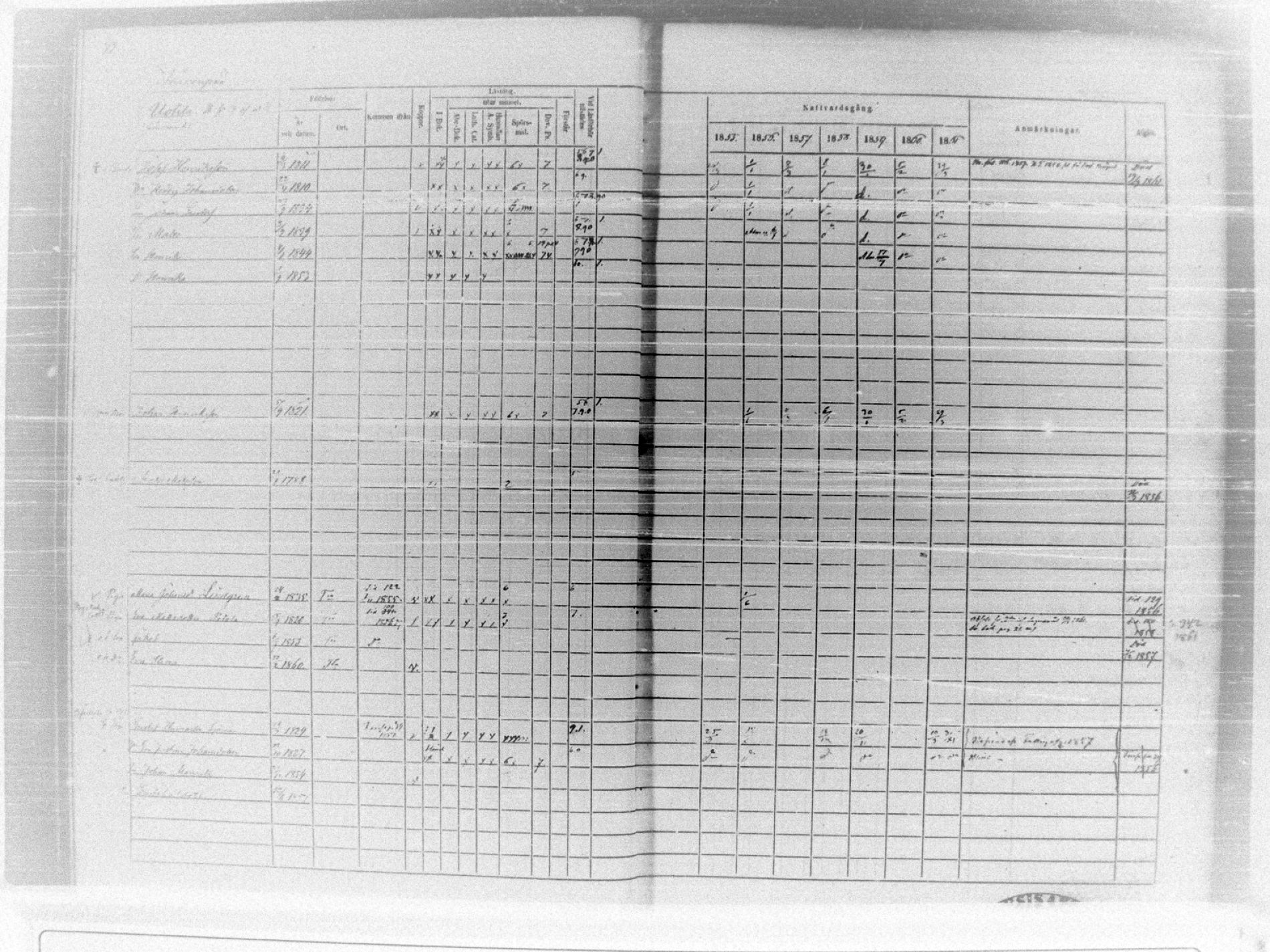 [ ../kirjat/Kirkonkirjat/tammela/rippikirja_1855-1861_tk516-518/kuvat/87.jpg ]