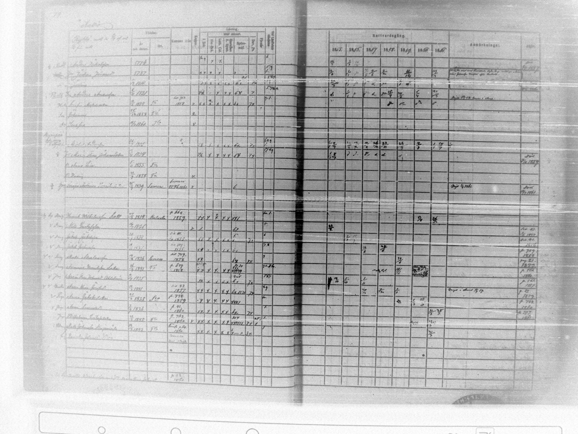 [ ../kirjat/Kirkonkirjat/tammela/rippikirja_1855-1861_tk516-518/kuvat/94.jpg ]