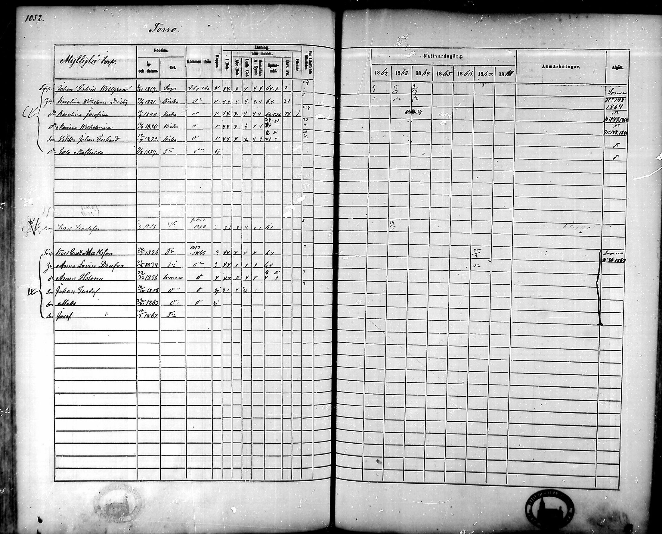 [ ../kirjat/Kirkonkirjat/tammela/rippikirja_1862-1868_mko60-97/kuvat/1001.jpg ]