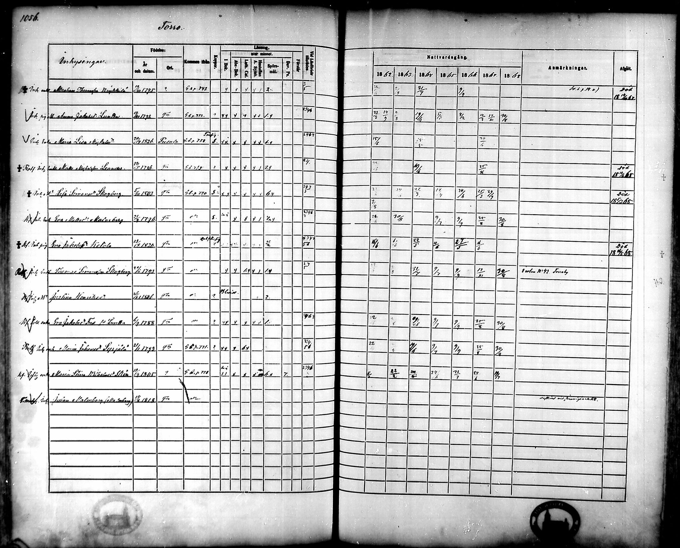 [ ../kirjat/Kirkonkirjat/tammela/rippikirja_1862-1868_mko60-97/kuvat/1005.jpg ]