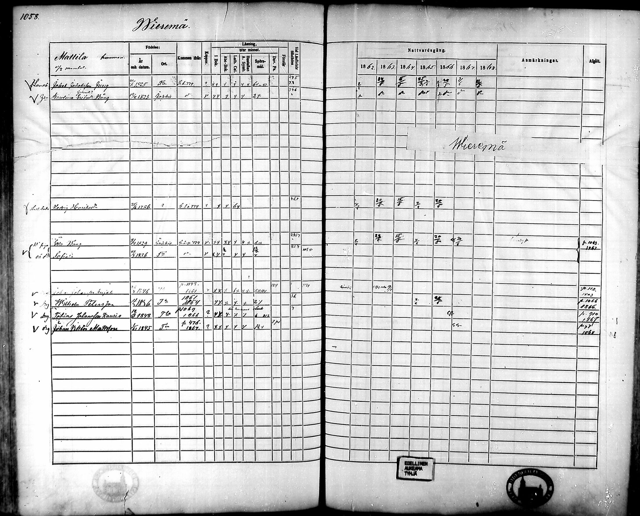 [ ../kirjat/Kirkonkirjat/tammela/rippikirja_1862-1868_mko60-97/kuvat/1006.jpg ]