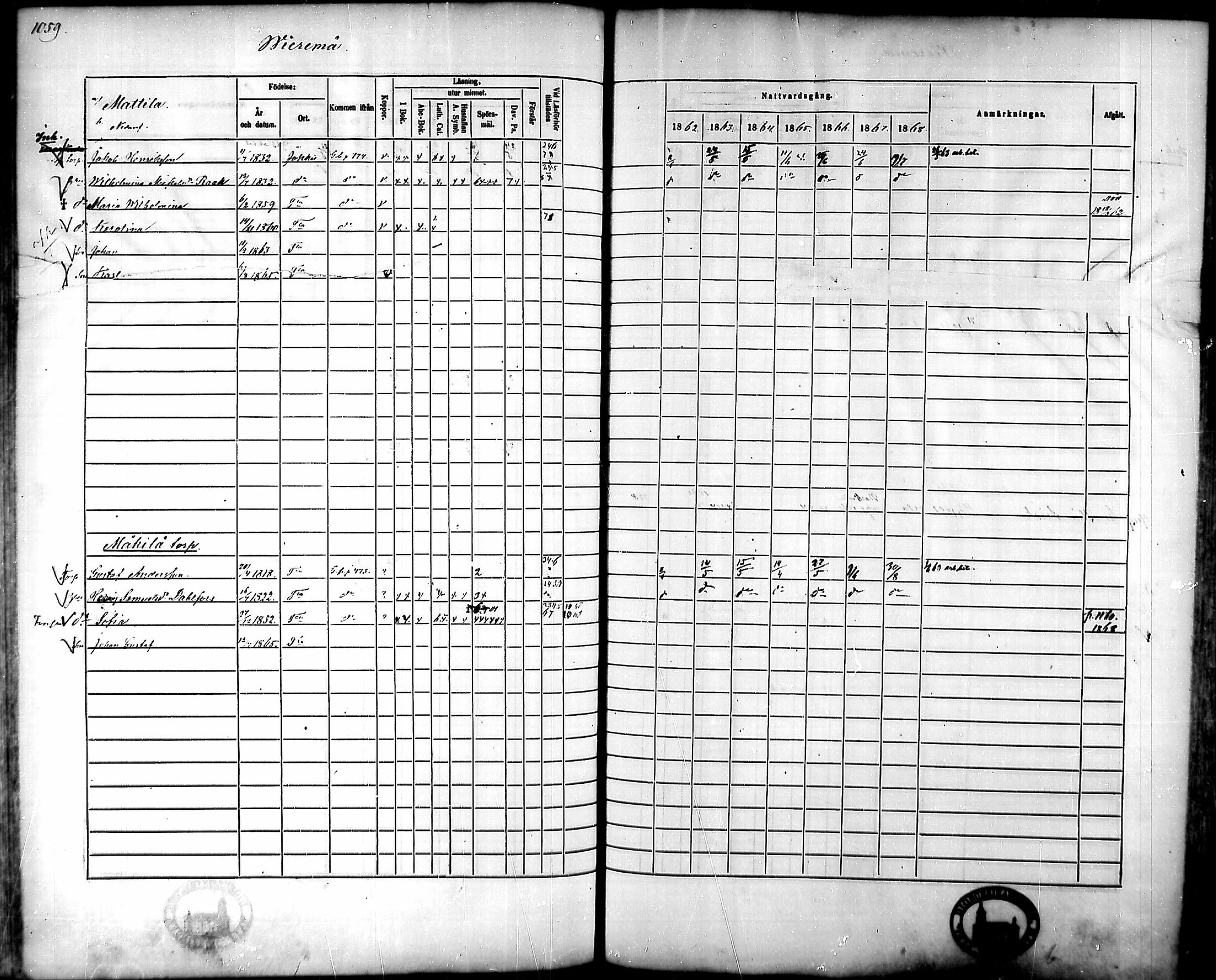 [ ../kirjat/Kirkonkirjat/tammela/rippikirja_1862-1868_mko60-97/kuvat/1007.jpg ]