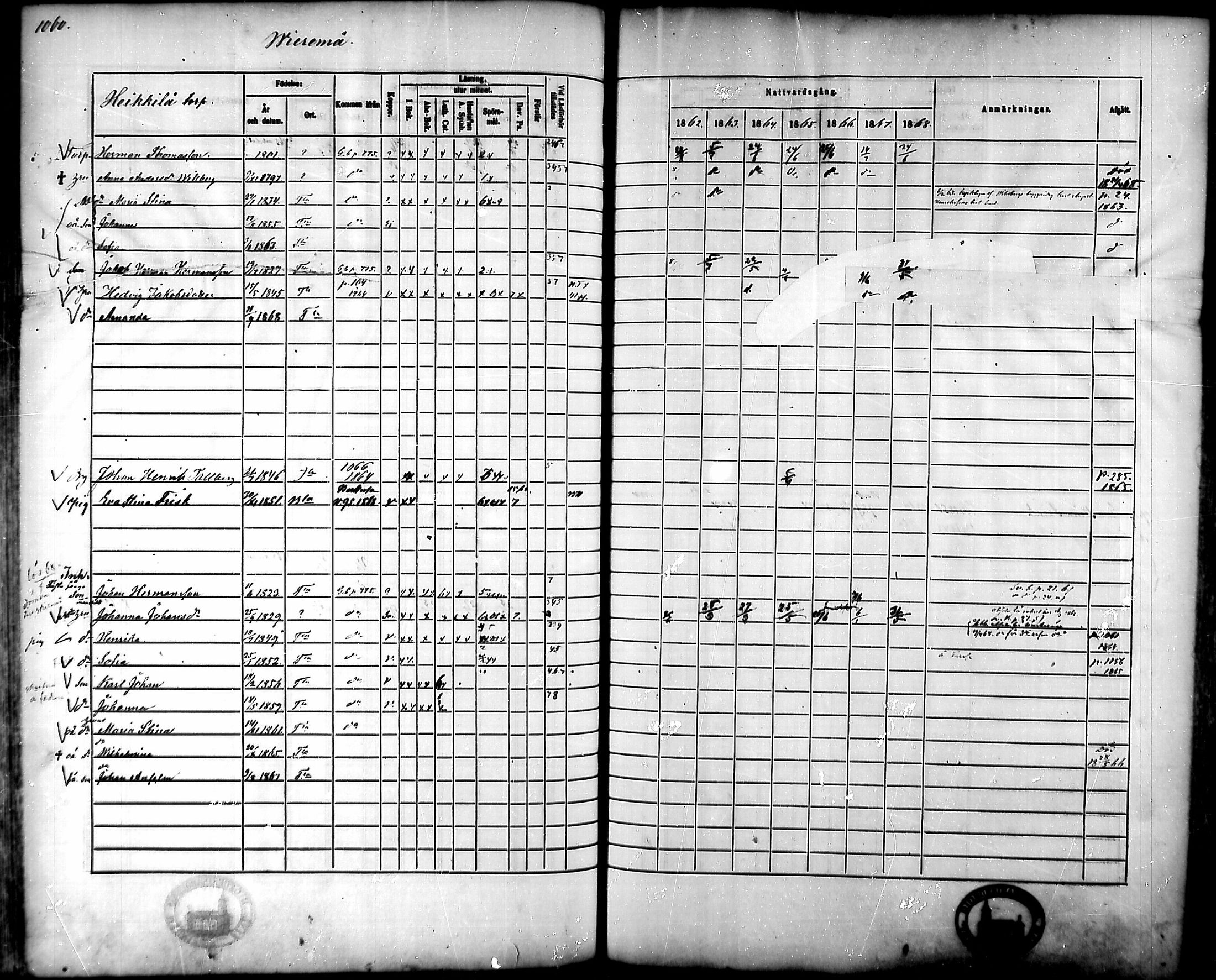[ ../kirjat/Kirkonkirjat/tammela/rippikirja_1862-1868_mko60-97/kuvat/1008.jpg ]
