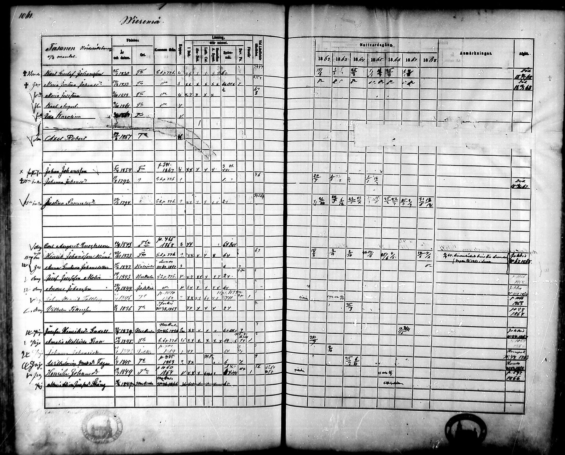 [ ../kirjat/Kirkonkirjat/tammela/rippikirja_1862-1868_mko60-97/kuvat/1009.jpg ]