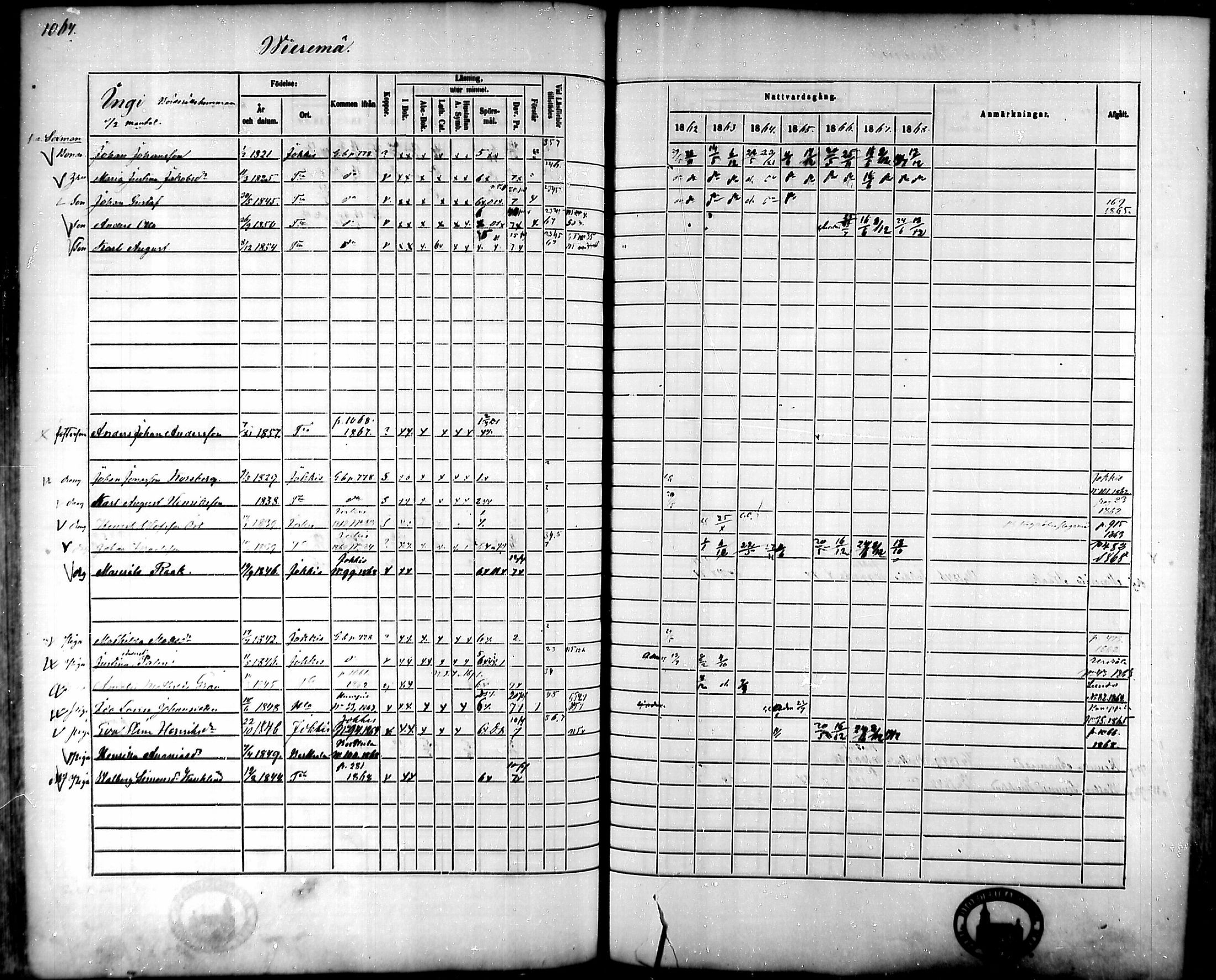 [ ../kirjat/Kirkonkirjat/tammela/rippikirja_1862-1868_mko60-97/kuvat/1011.jpg ]