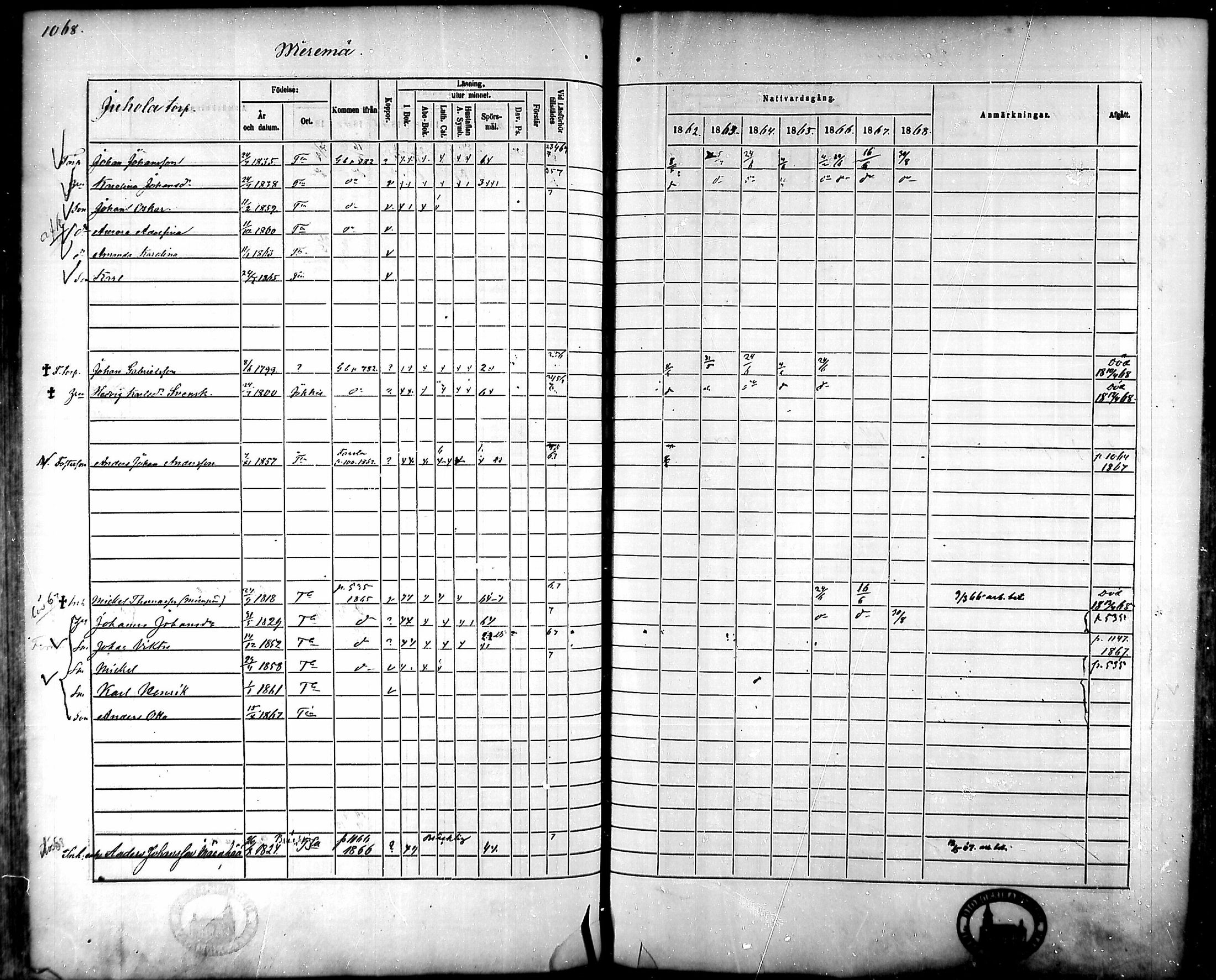 [ ../kirjat/Kirkonkirjat/tammela/rippikirja_1862-1868_mko60-97/kuvat/1015.jpg ]
