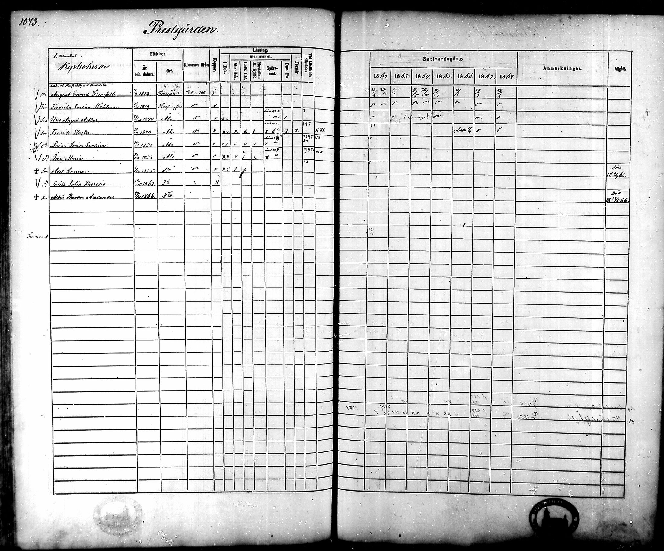 [ ../kirjat/Kirkonkirjat/tammela/rippikirja_1862-1868_mko60-97/kuvat/1020.jpg ]