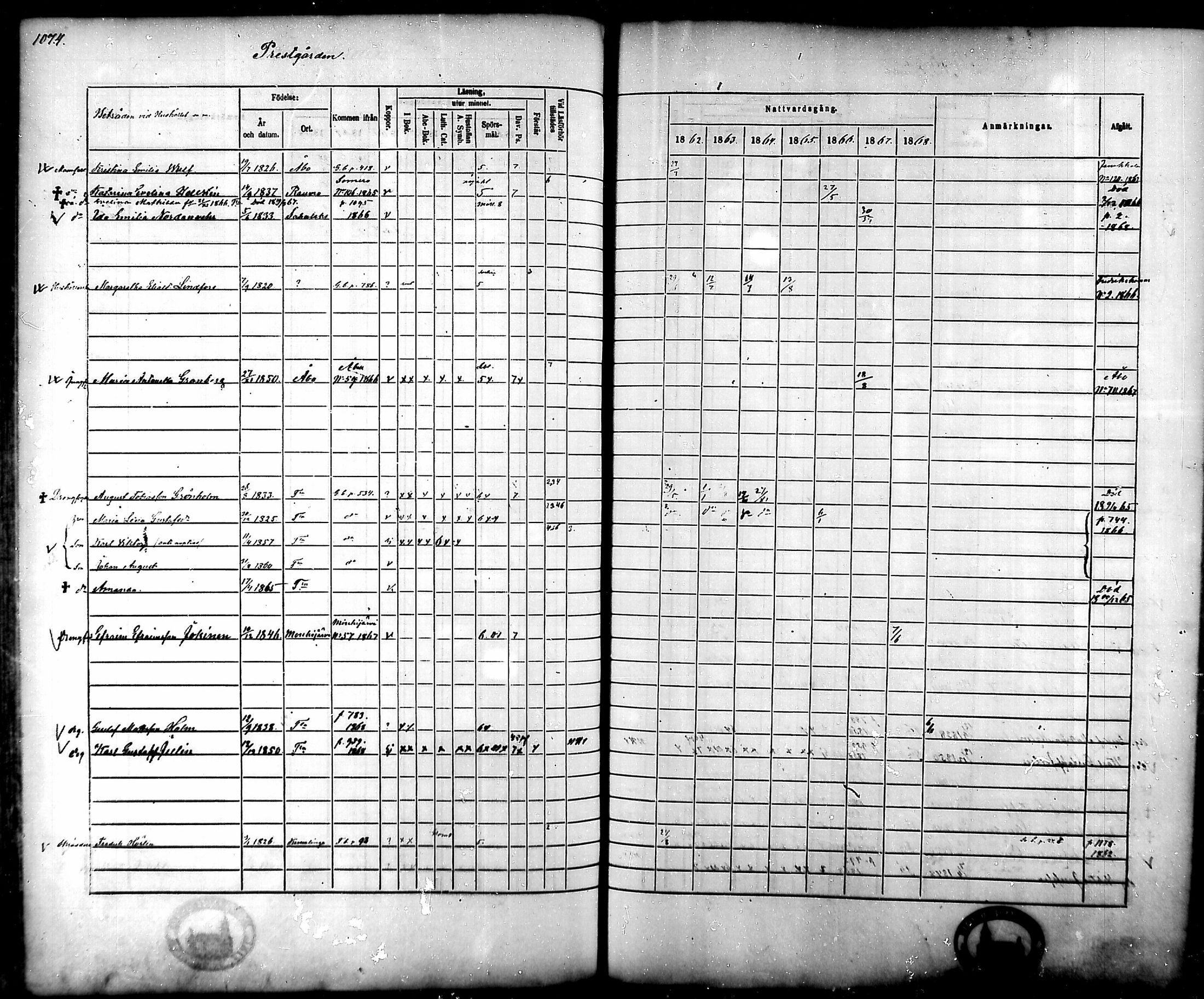 [ ../kirjat/Kirkonkirjat/tammela/rippikirja_1862-1868_mko60-97/kuvat/1021.jpg ]