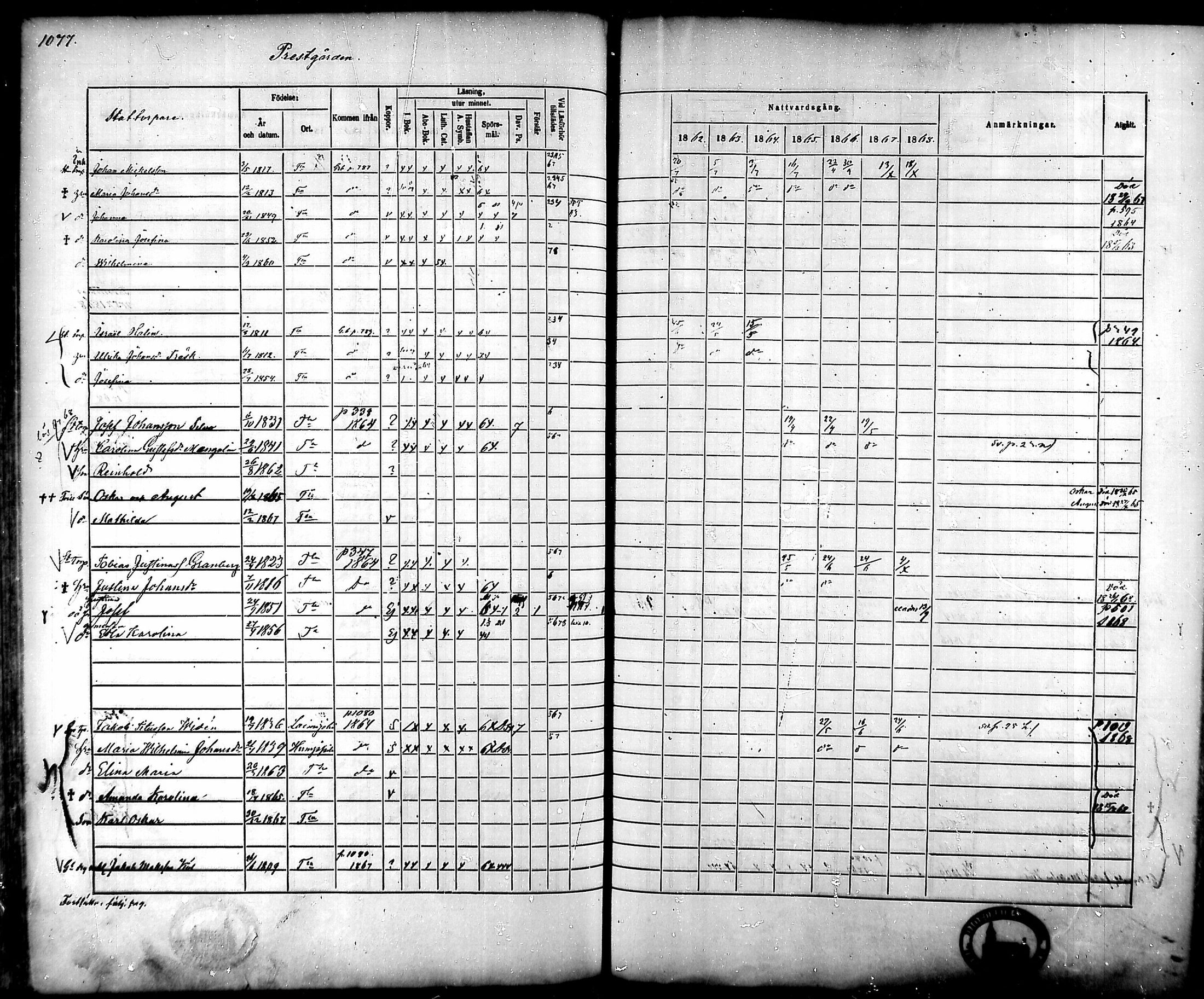 [ ../kirjat/Kirkonkirjat/tammela/rippikirja_1862-1868_mko60-97/kuvat/1024.jpg ]