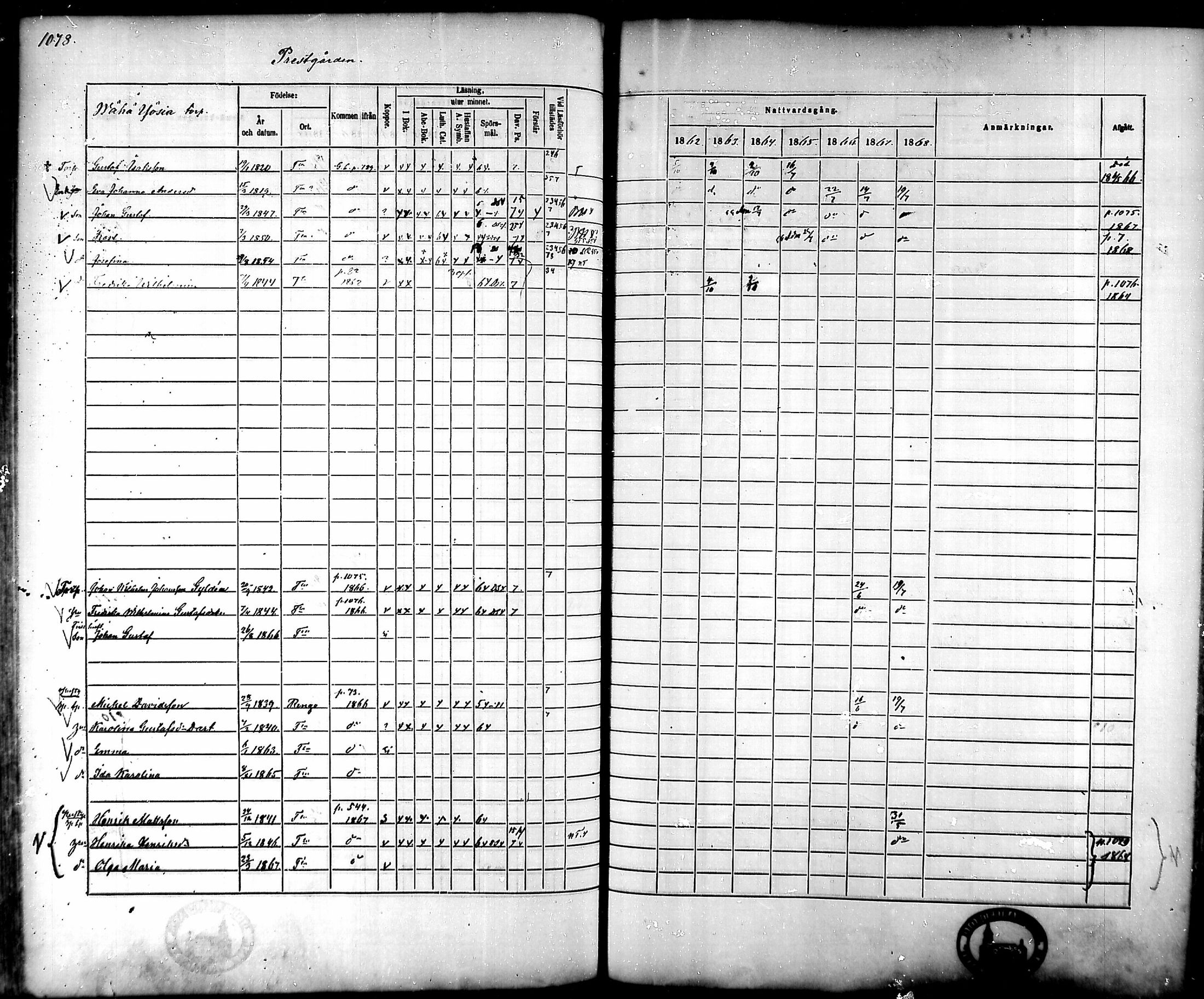 [ ../kirjat/Kirkonkirjat/tammela/rippikirja_1862-1868_mko60-97/kuvat/1025.jpg ]